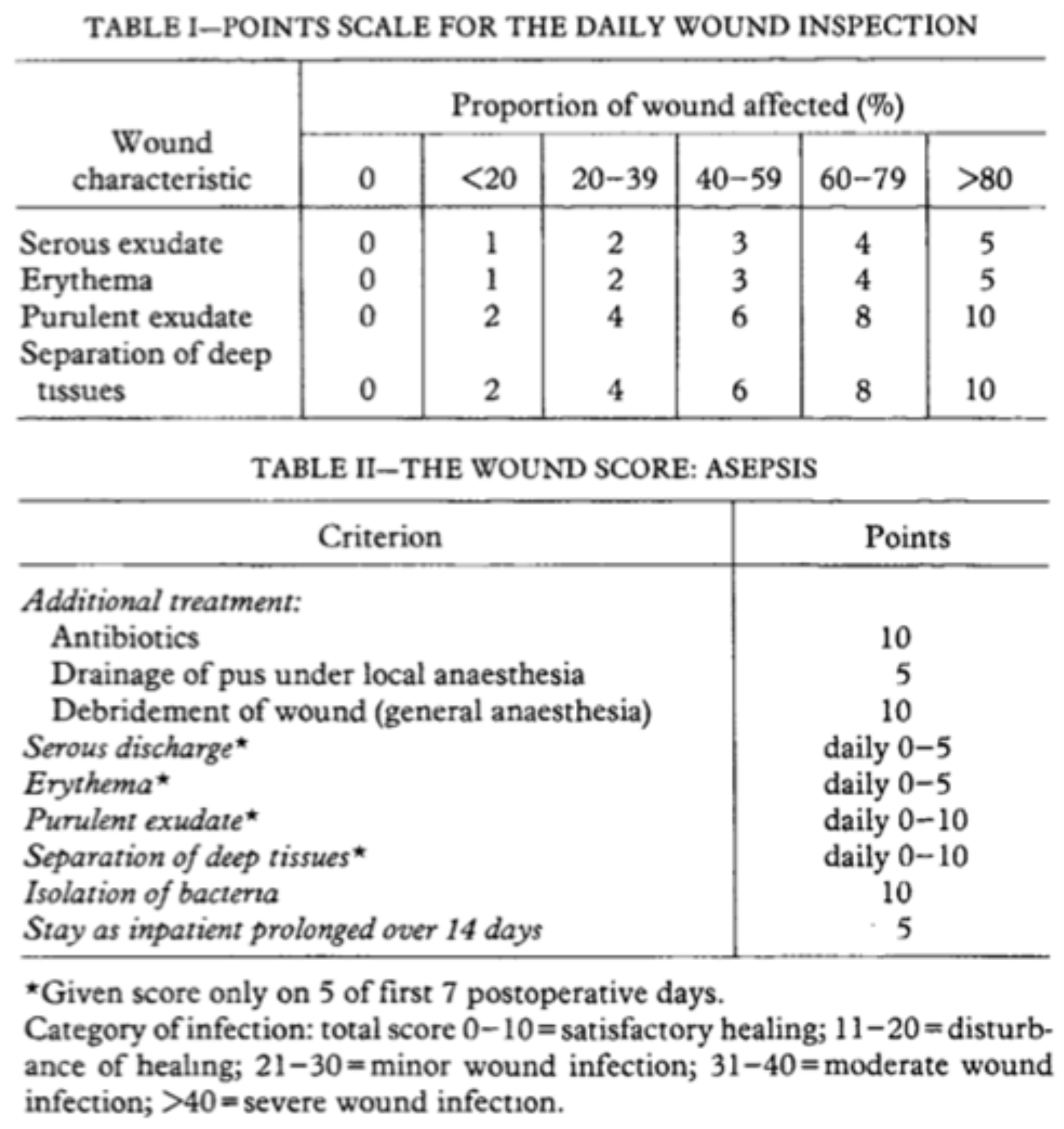 Preprints 121103 g001