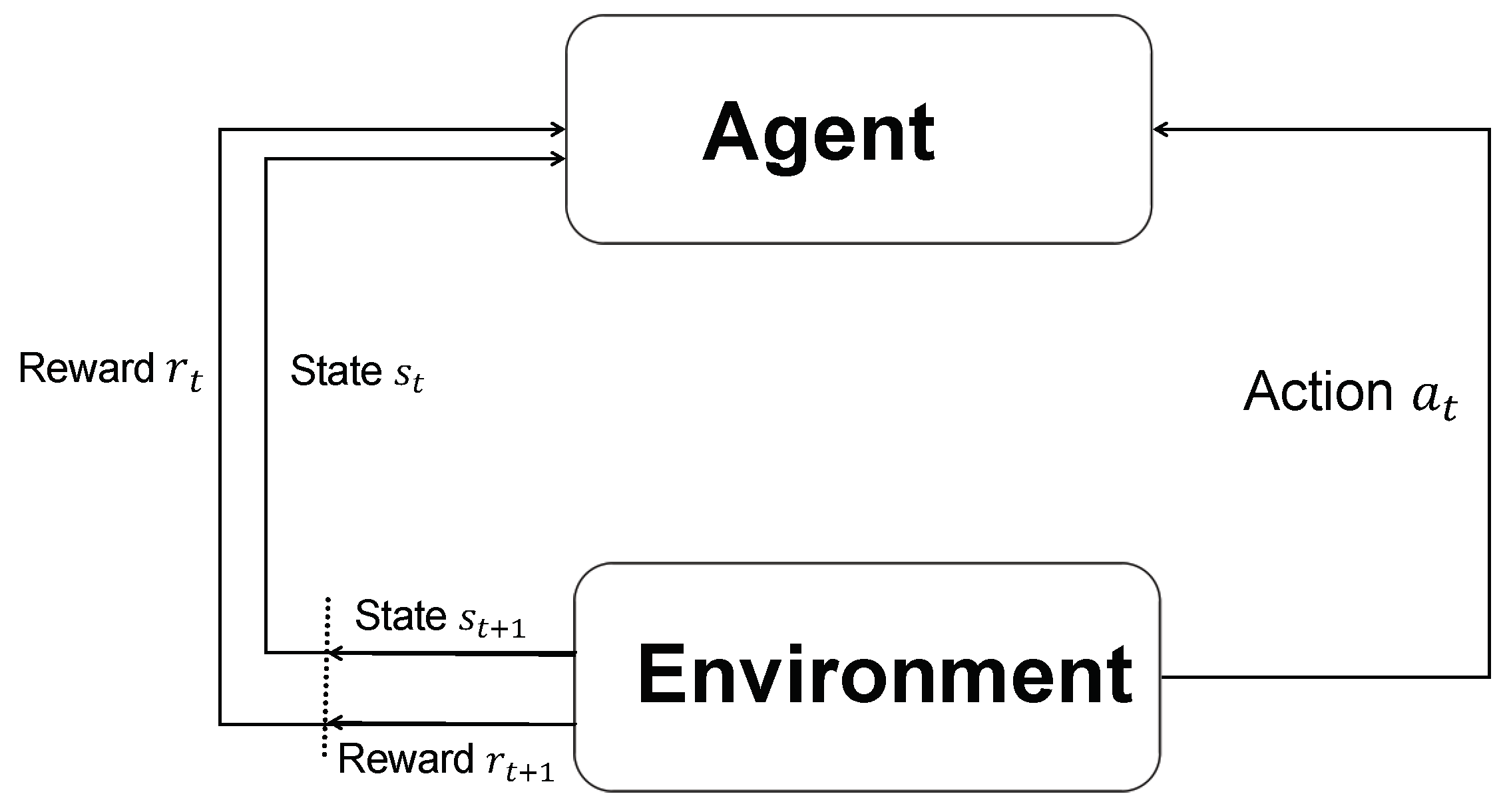 Preprints 116633 g001