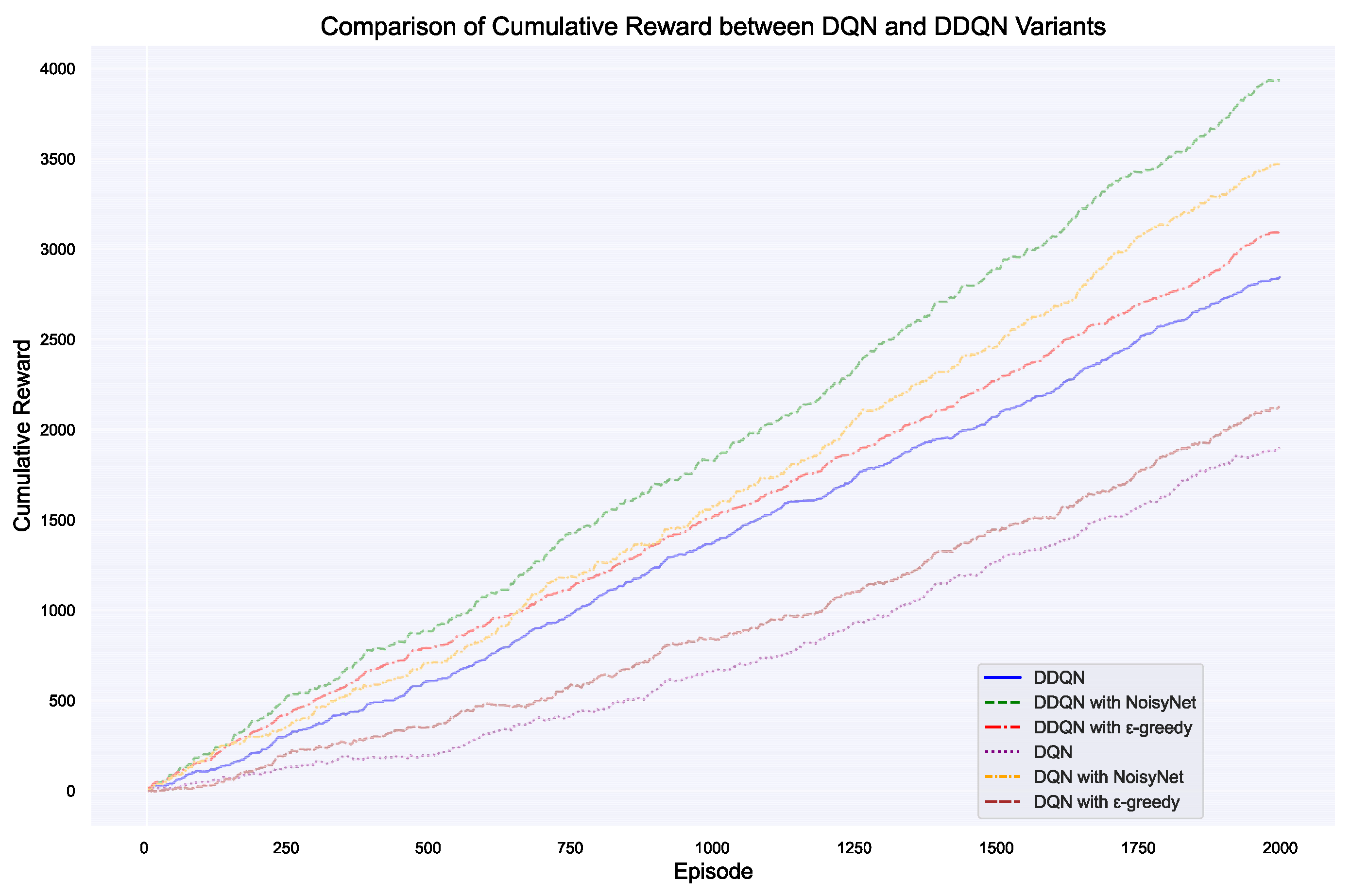 Preprints 116633 g011