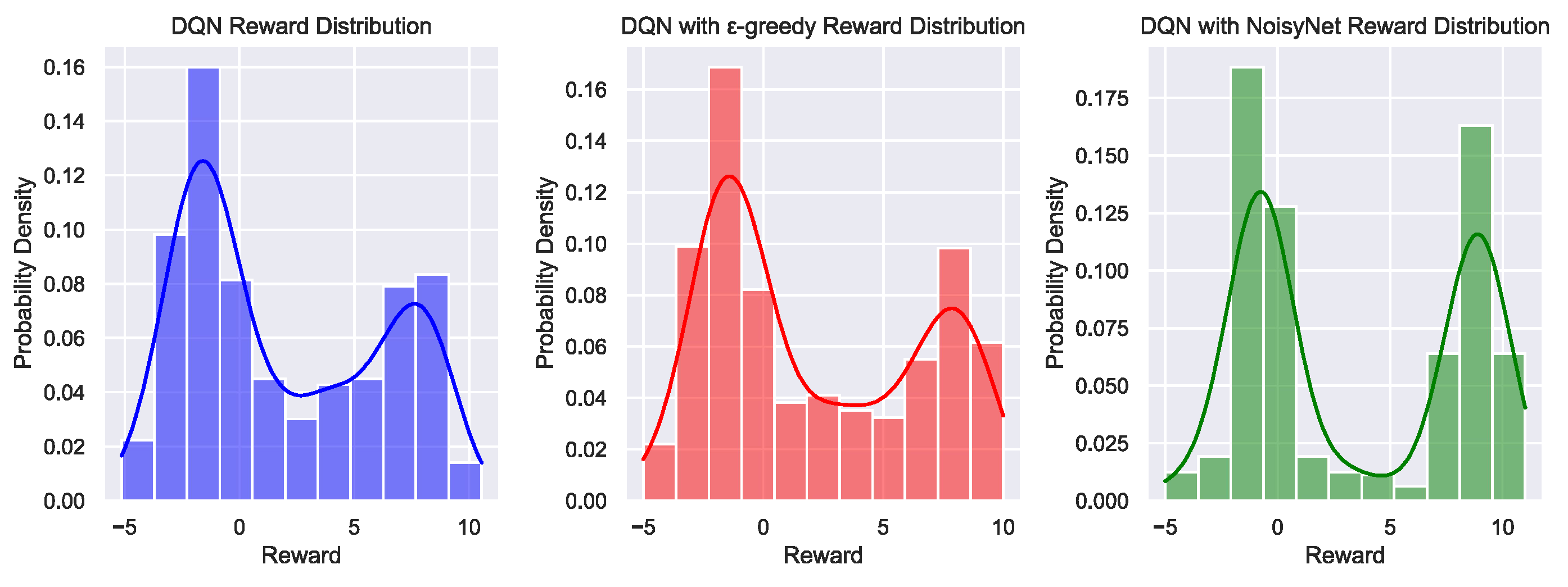 Preprints 116633 g012