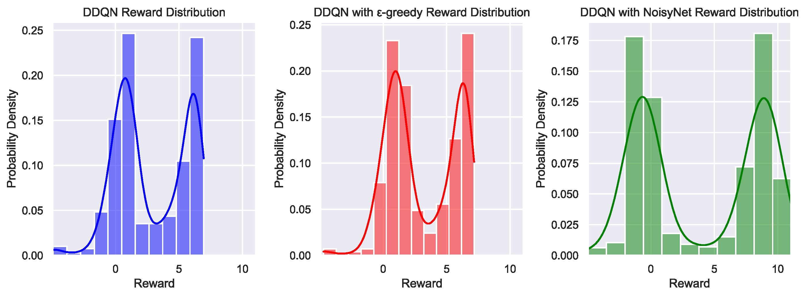 Preprints 116633 g013