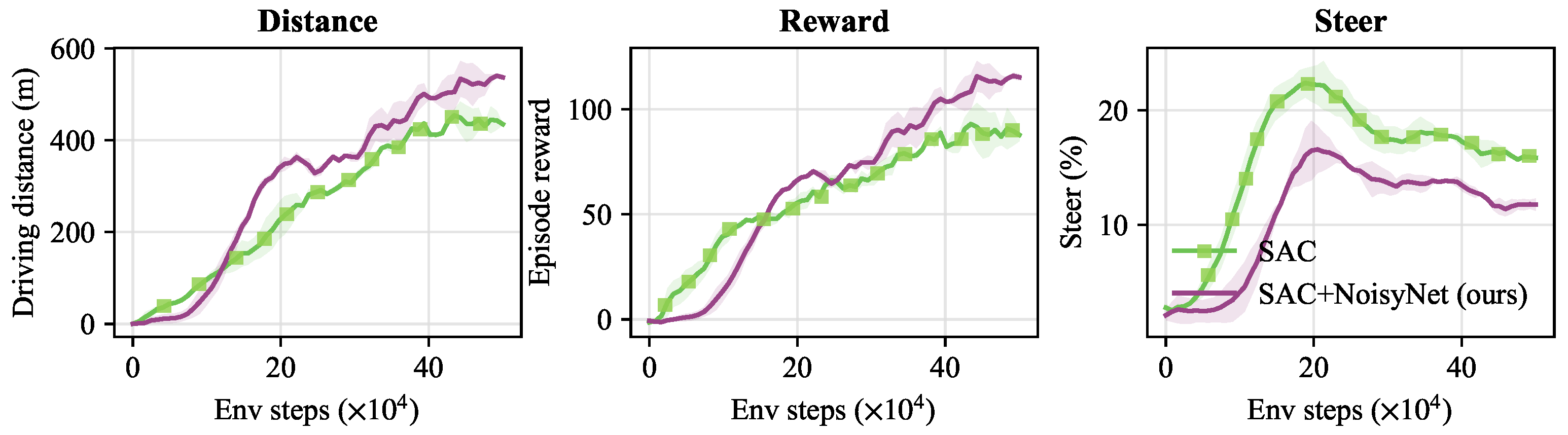 Preprints 116633 g015