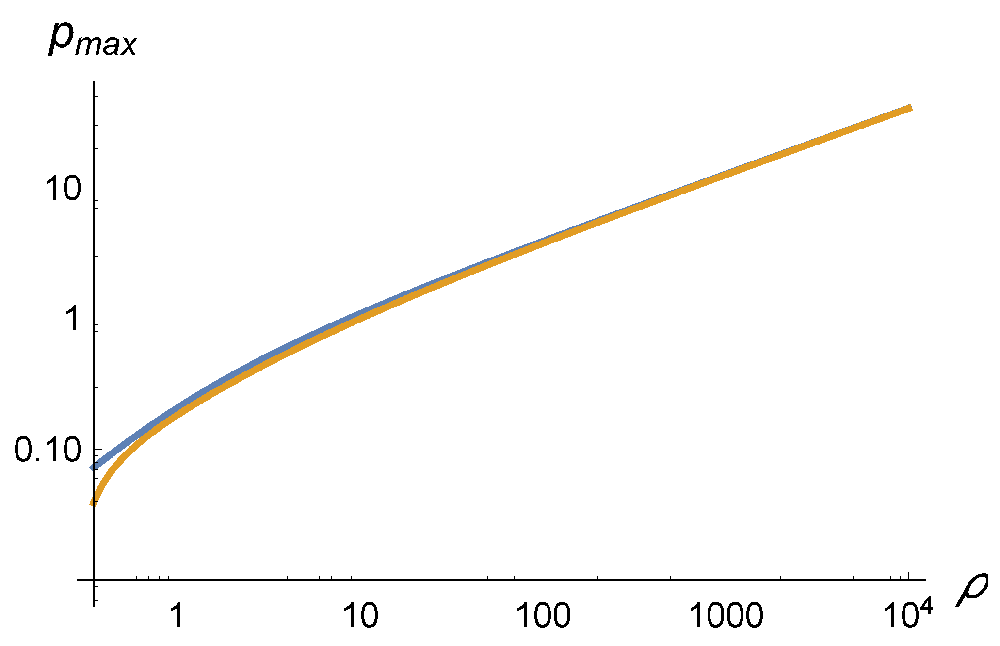 Preprints 80872 g002