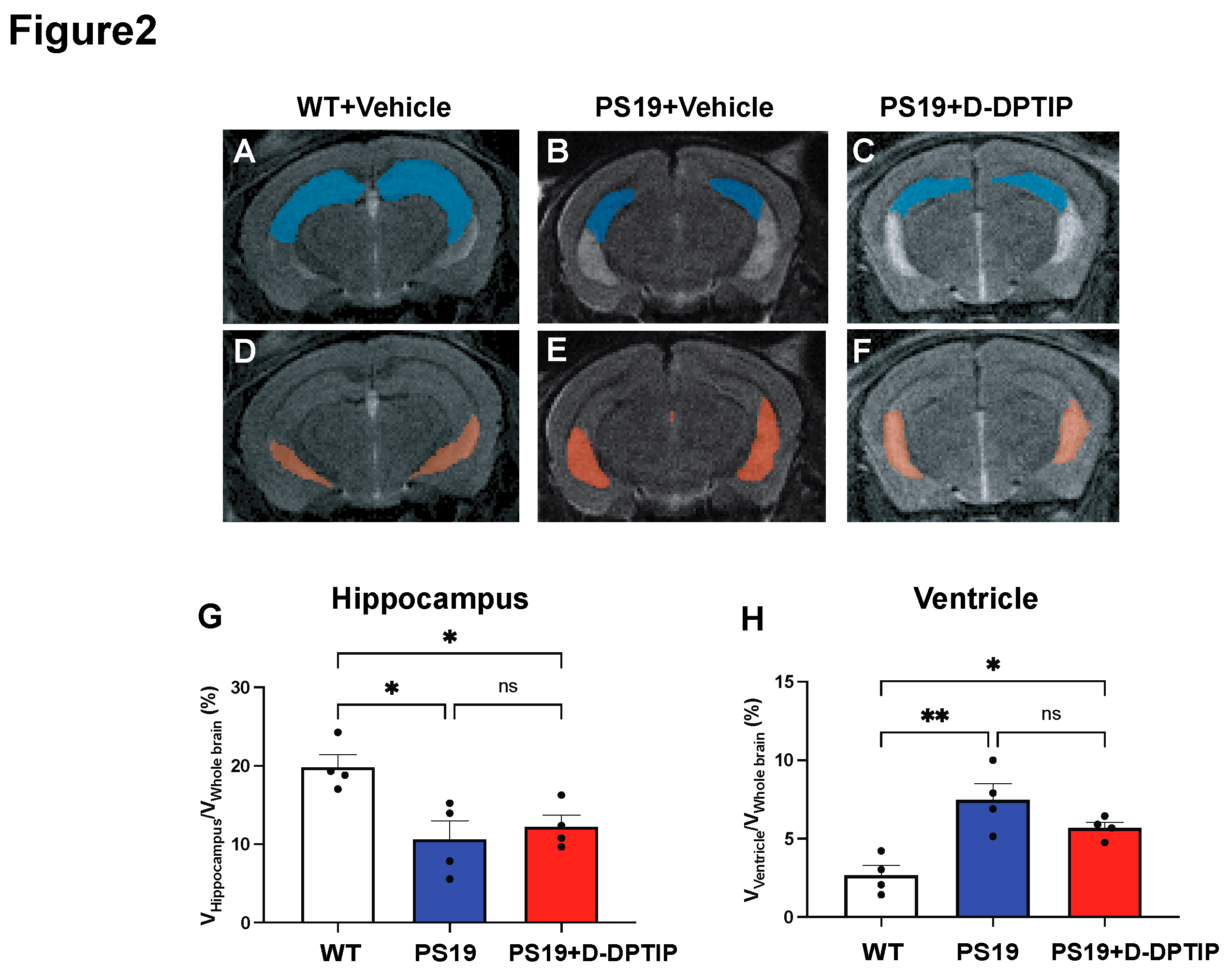 Preprints 82252 g002