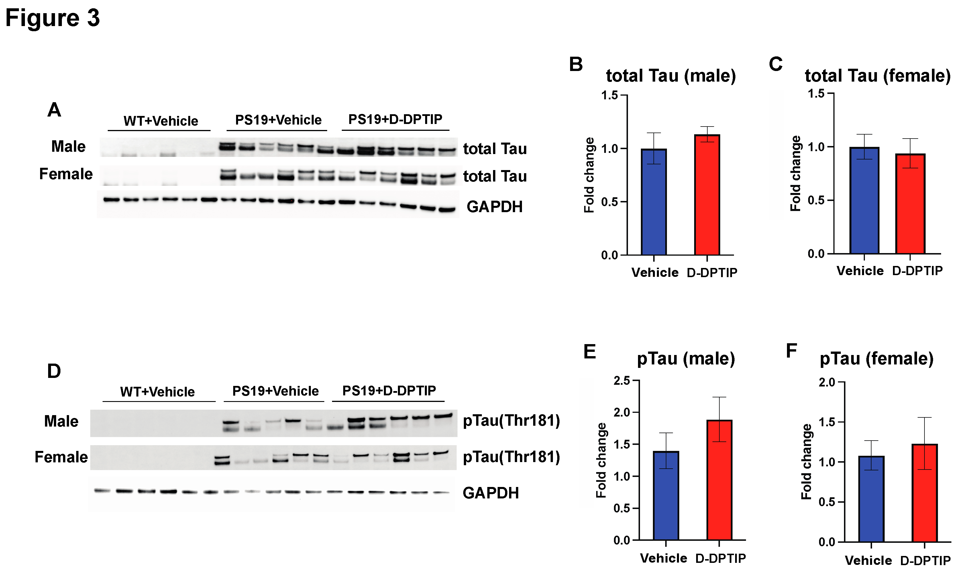 Preprints 82252 g003