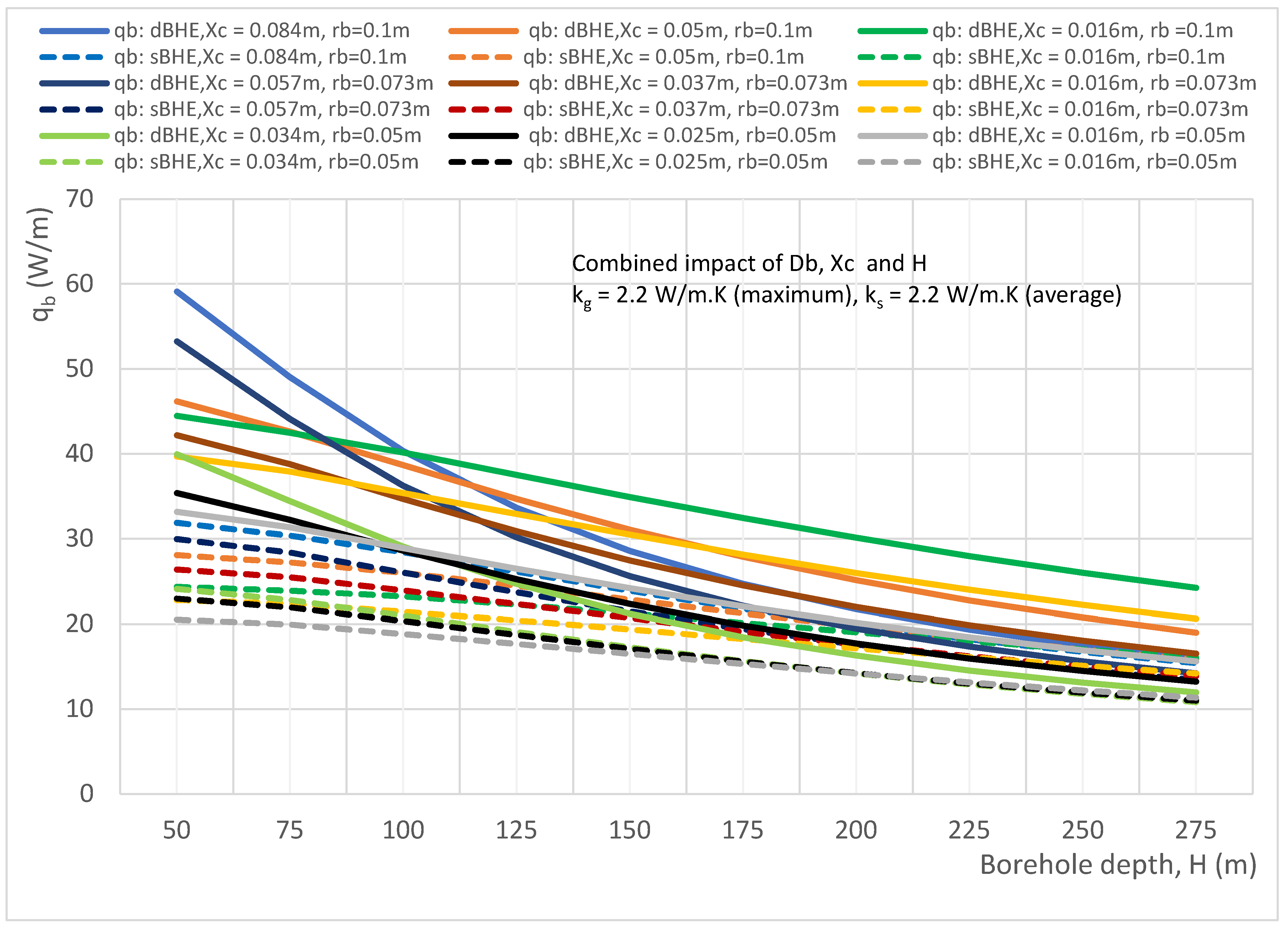 Preprints 100079 g008