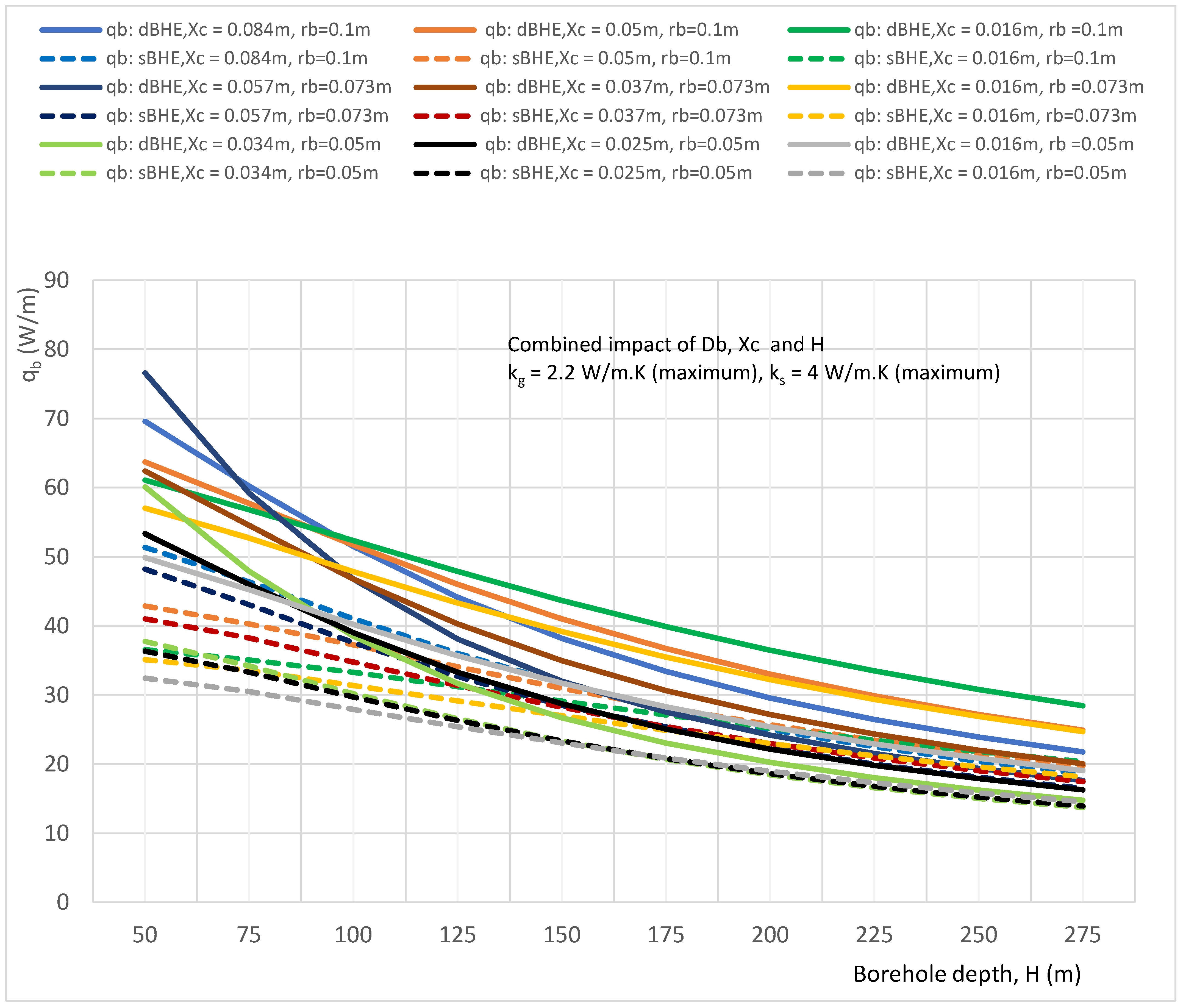 Preprints 100079 g009