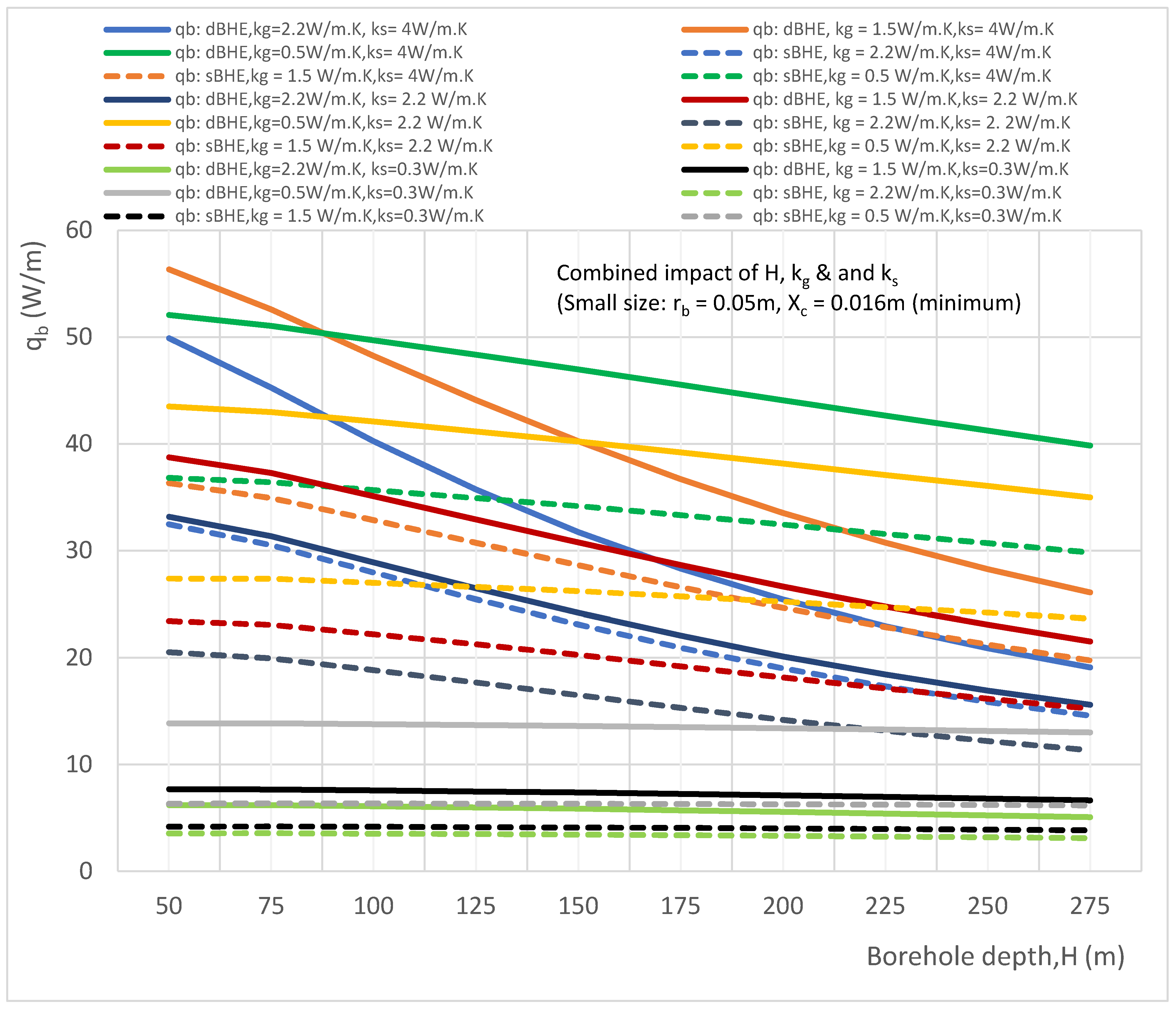 Preprints 100079 g010