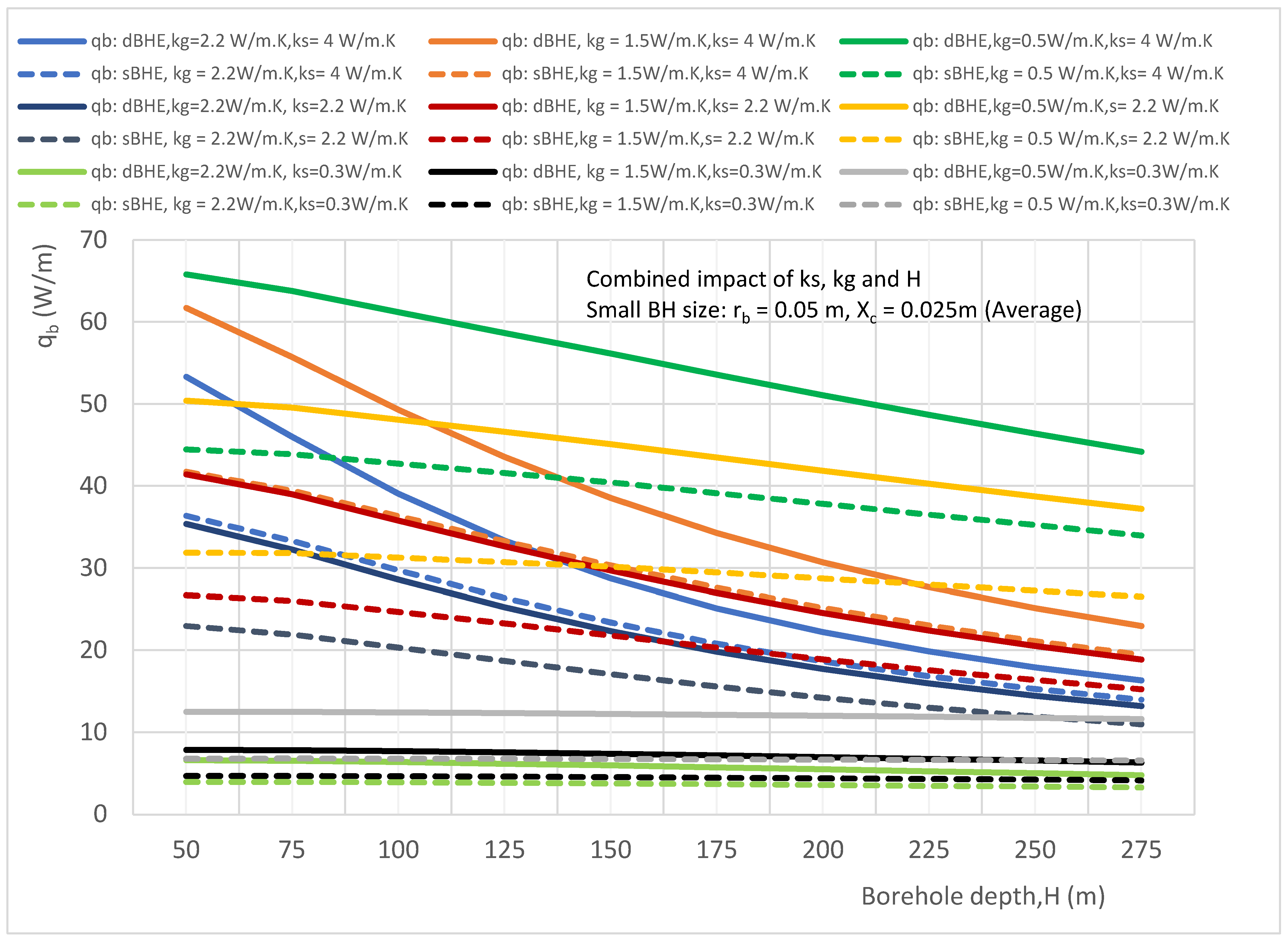 Preprints 100079 g011