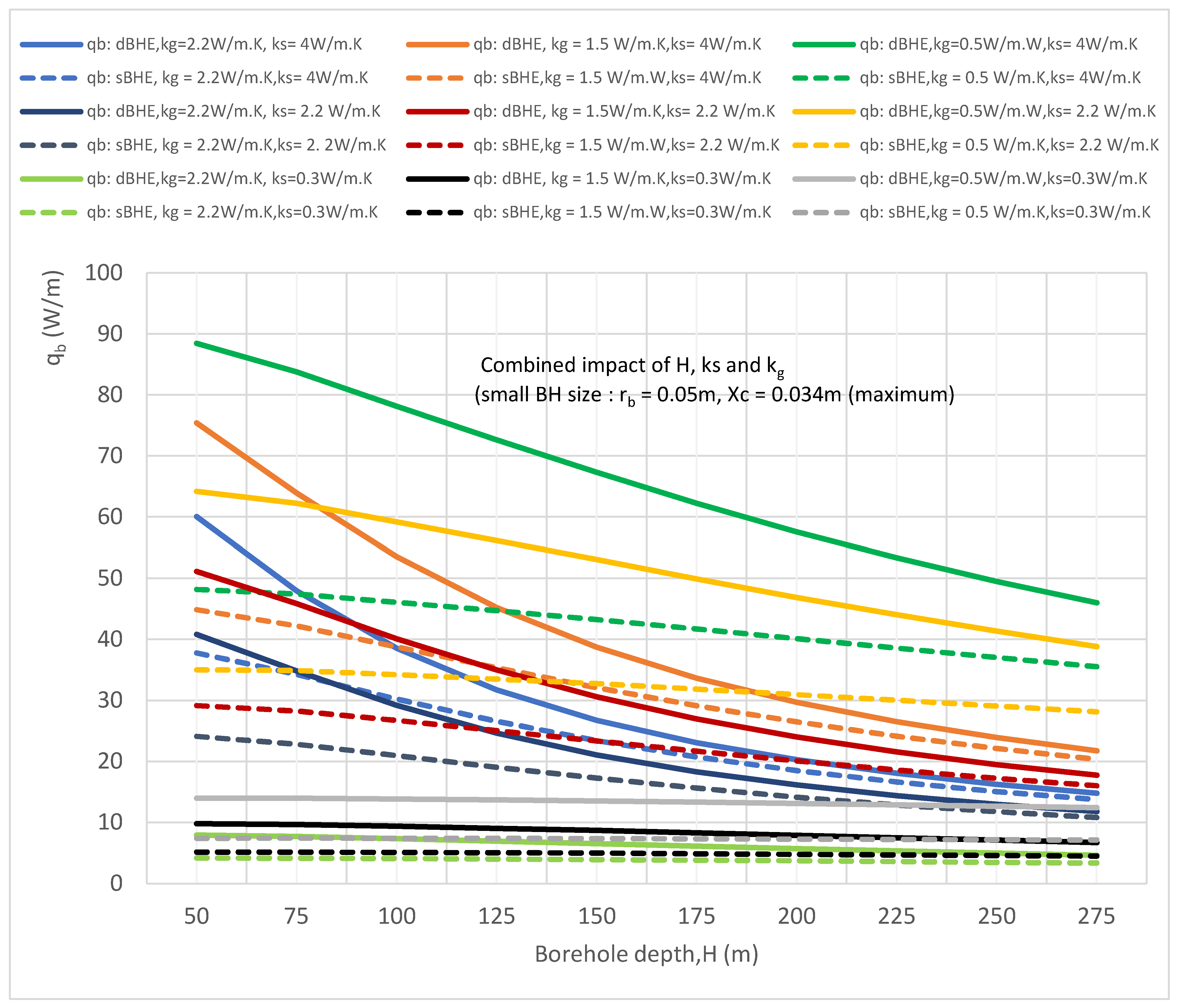 Preprints 100079 g012