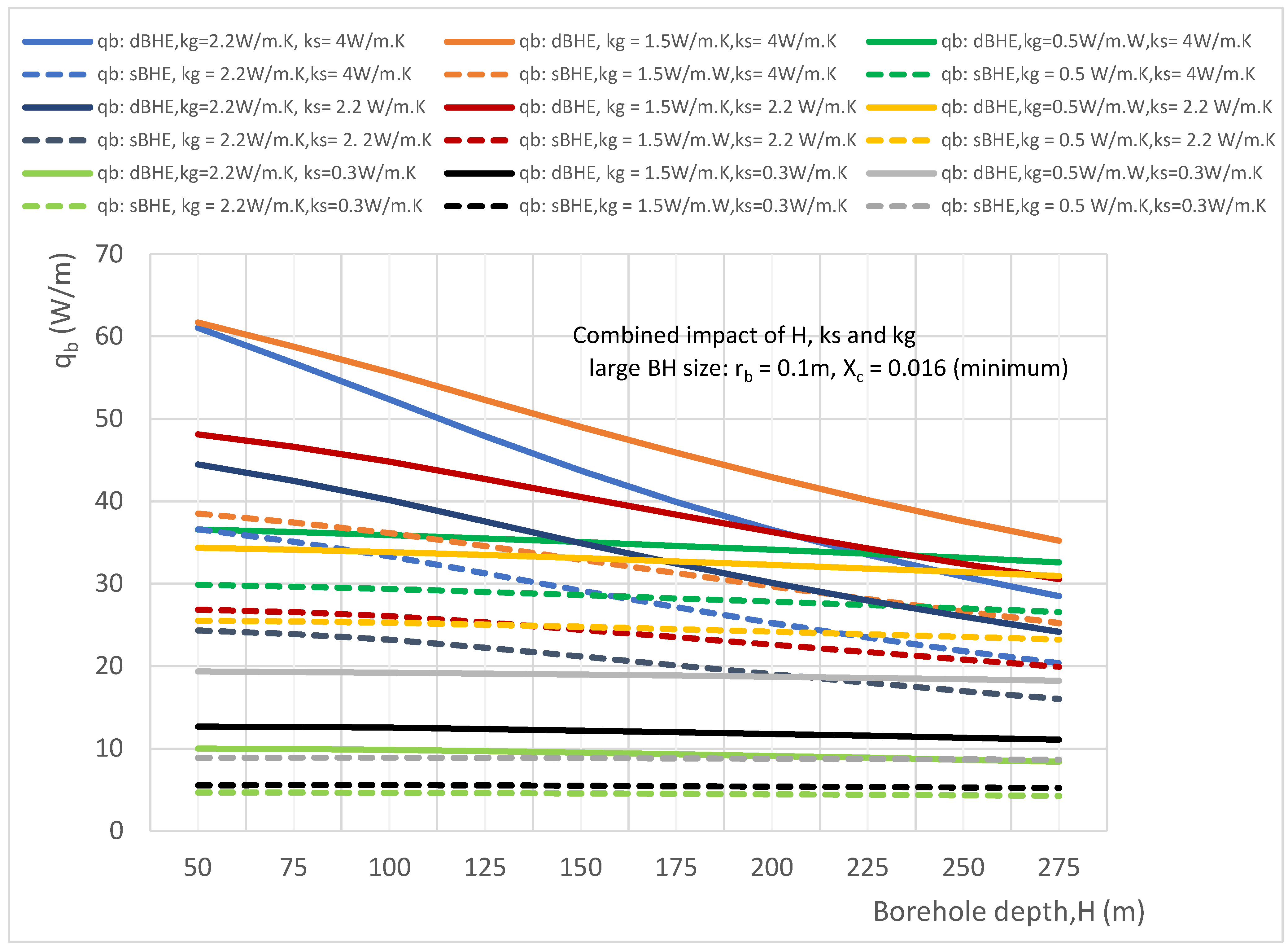 Preprints 100079 g013