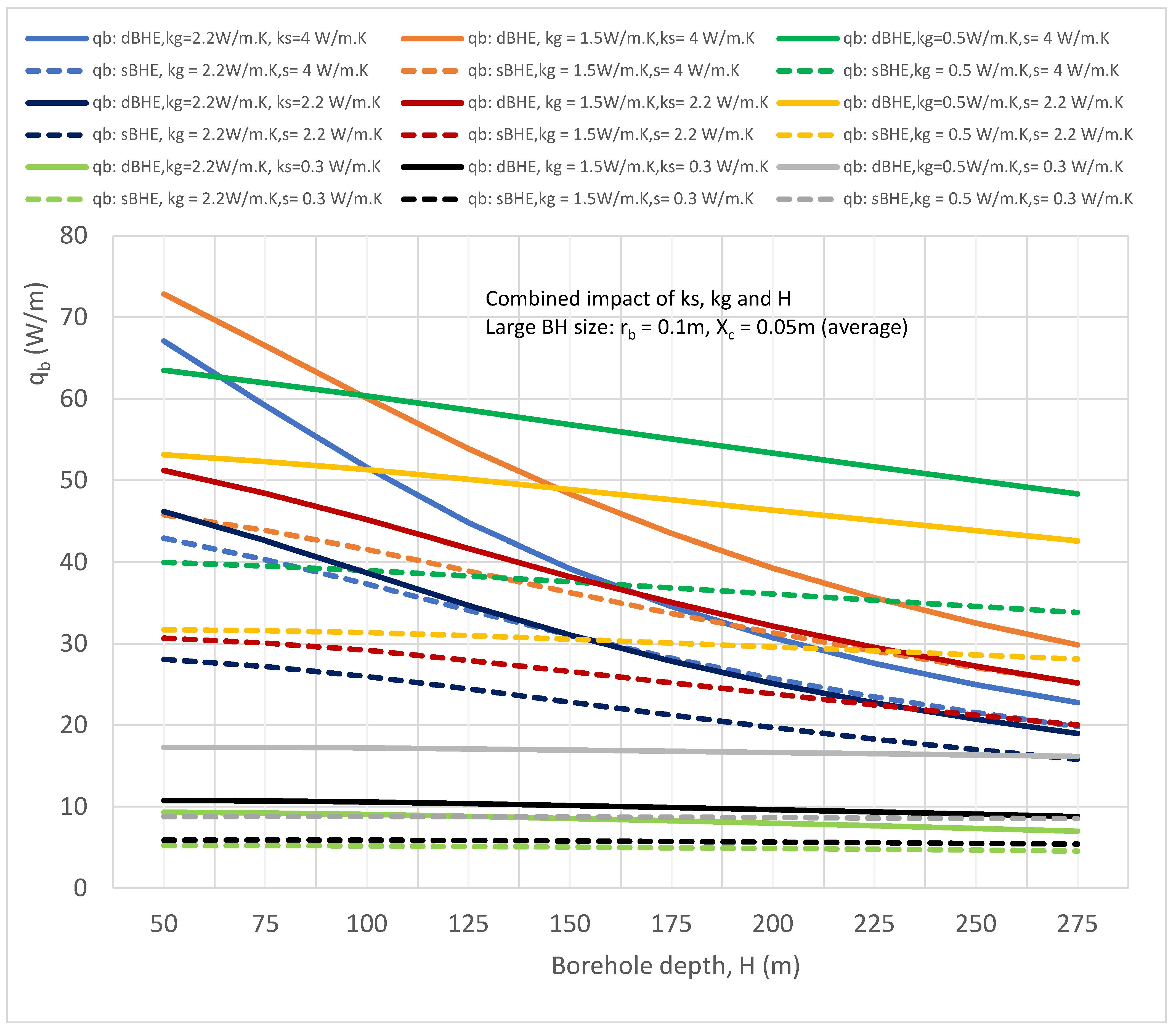 Preprints 100079 g014