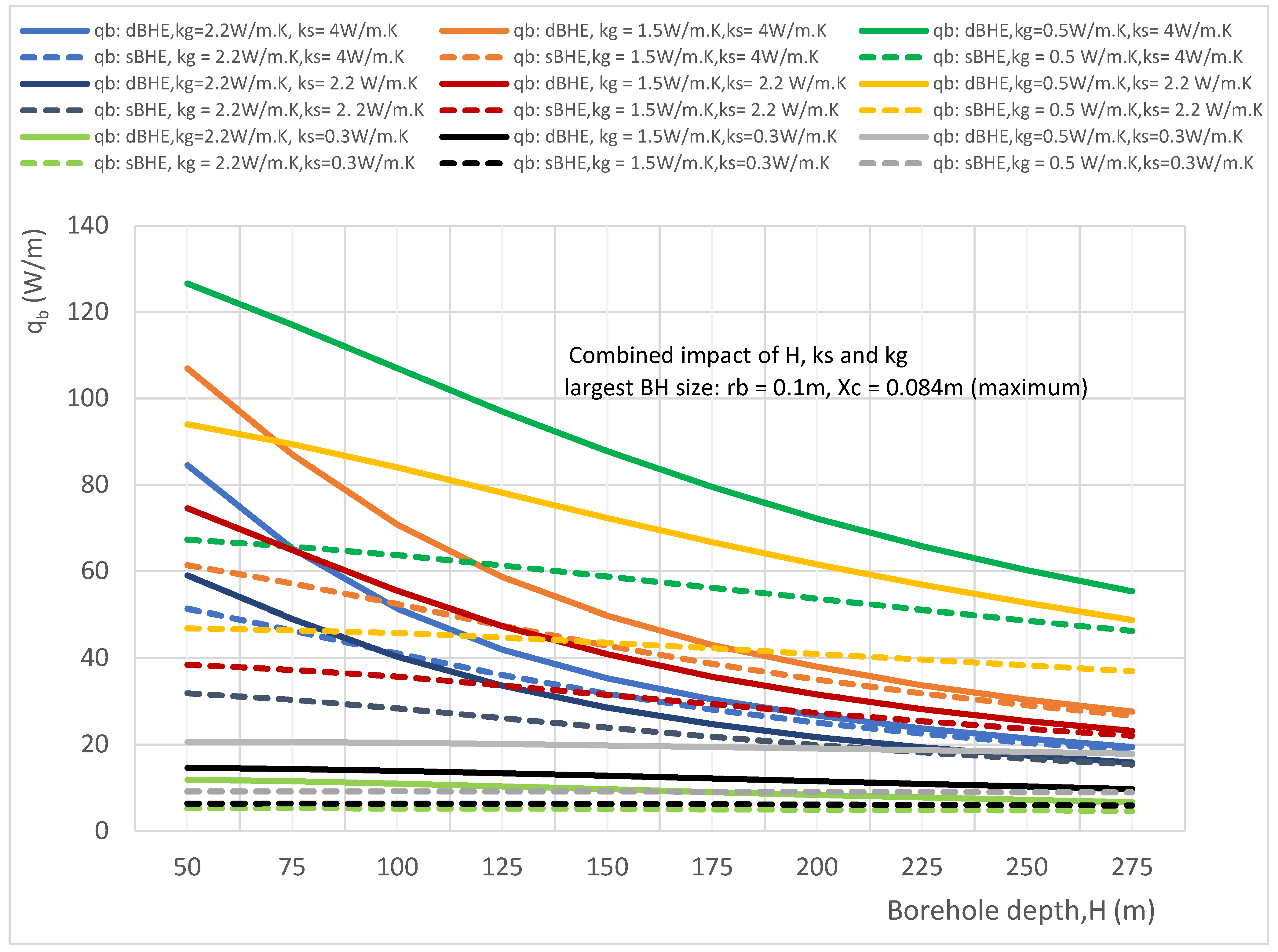 Preprints 100079 g015