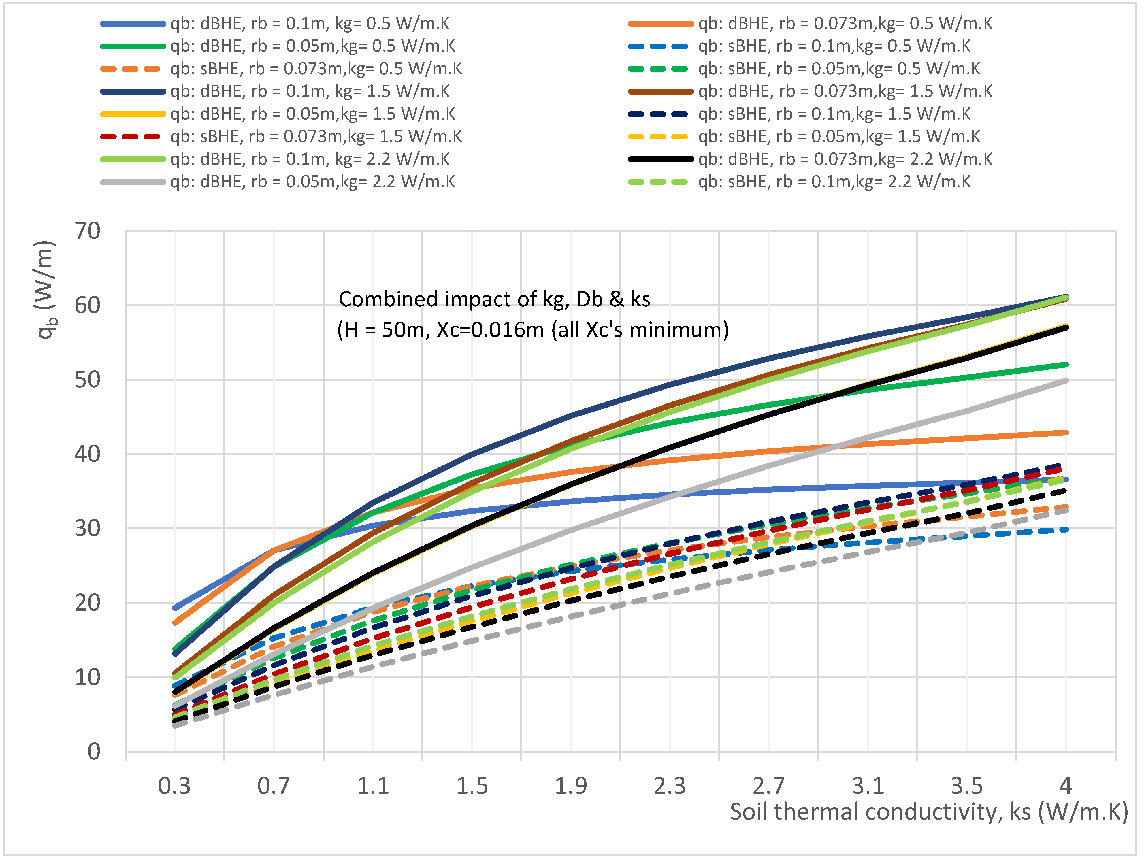 Preprints 100079 g016