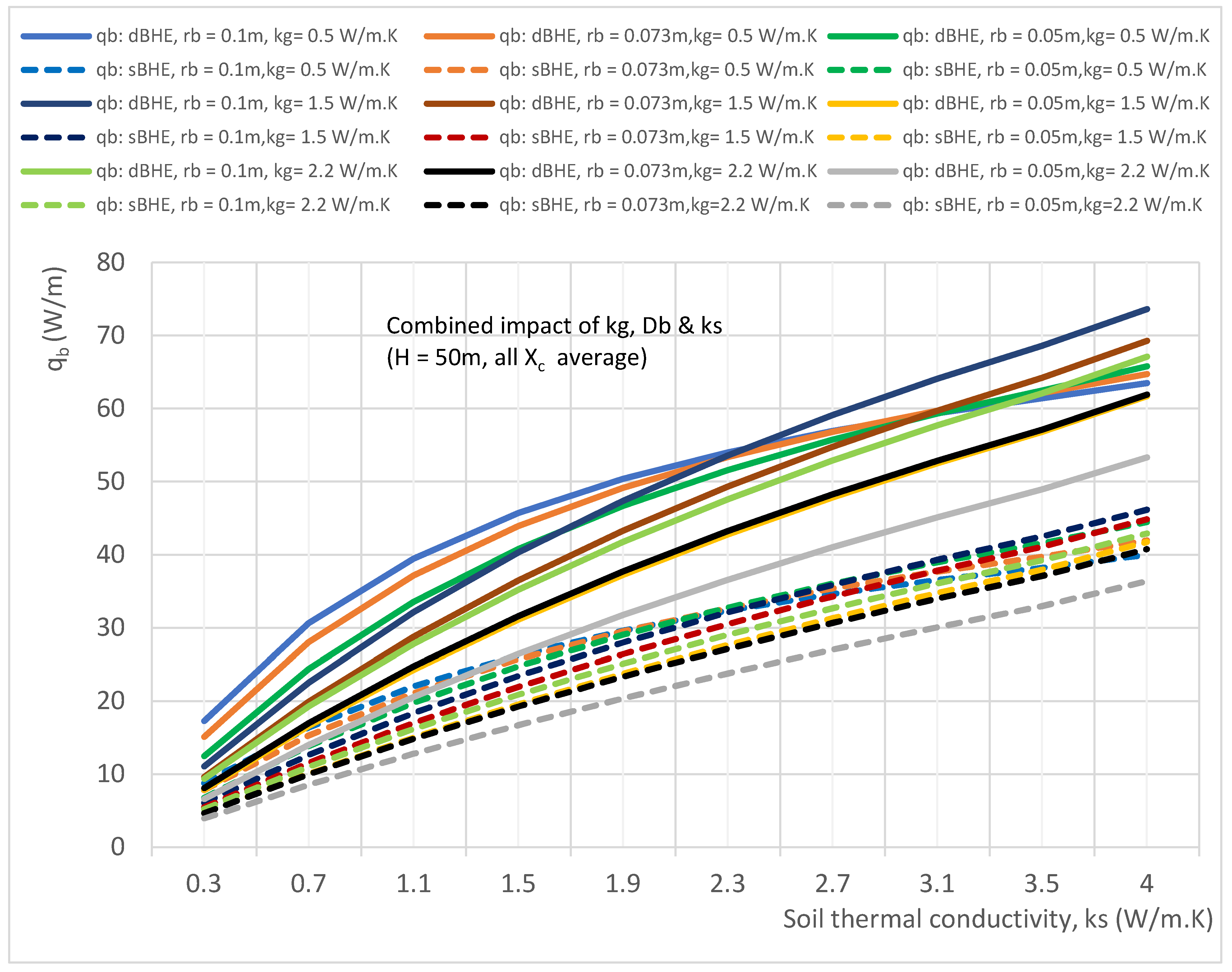 Preprints 100079 g017