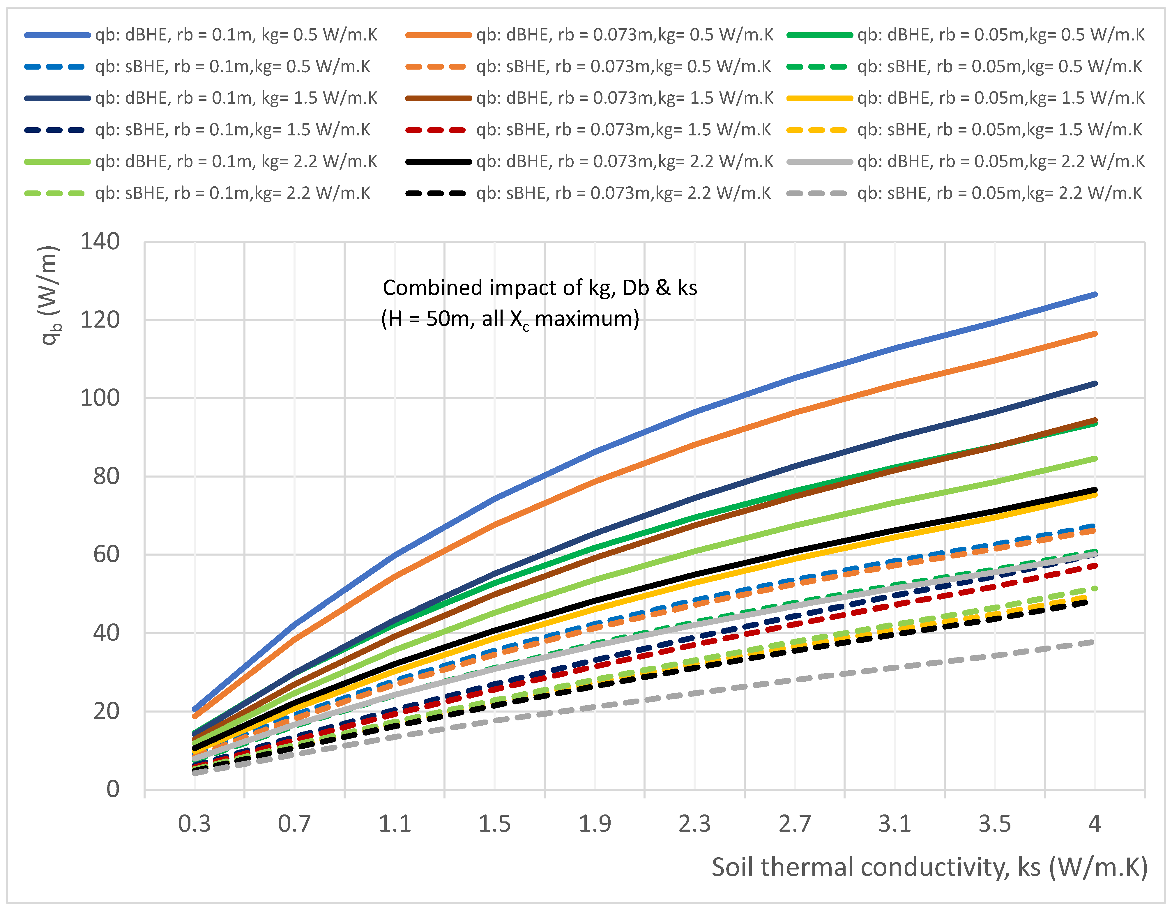 Preprints 100079 g018