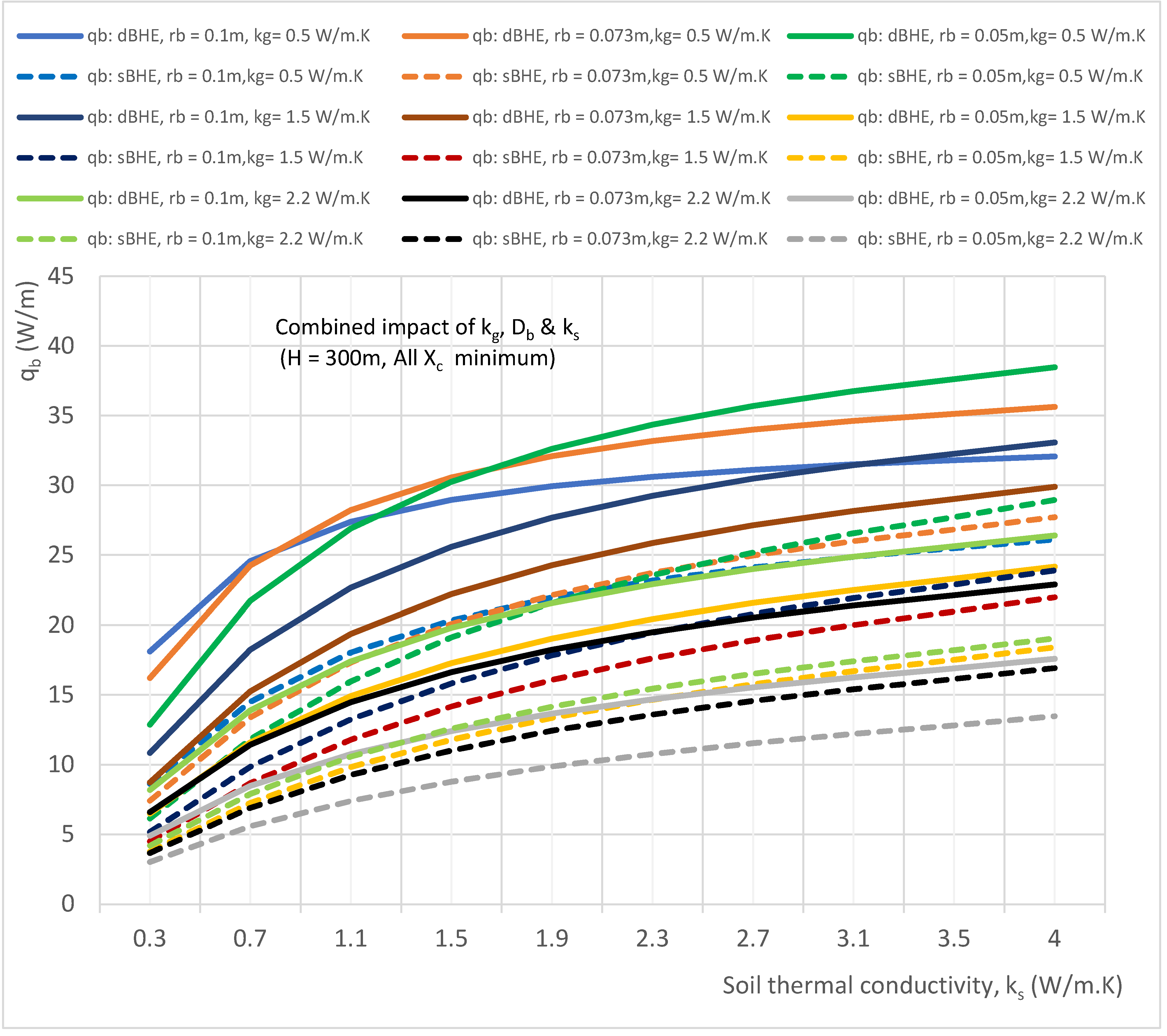 Preprints 100079 g019