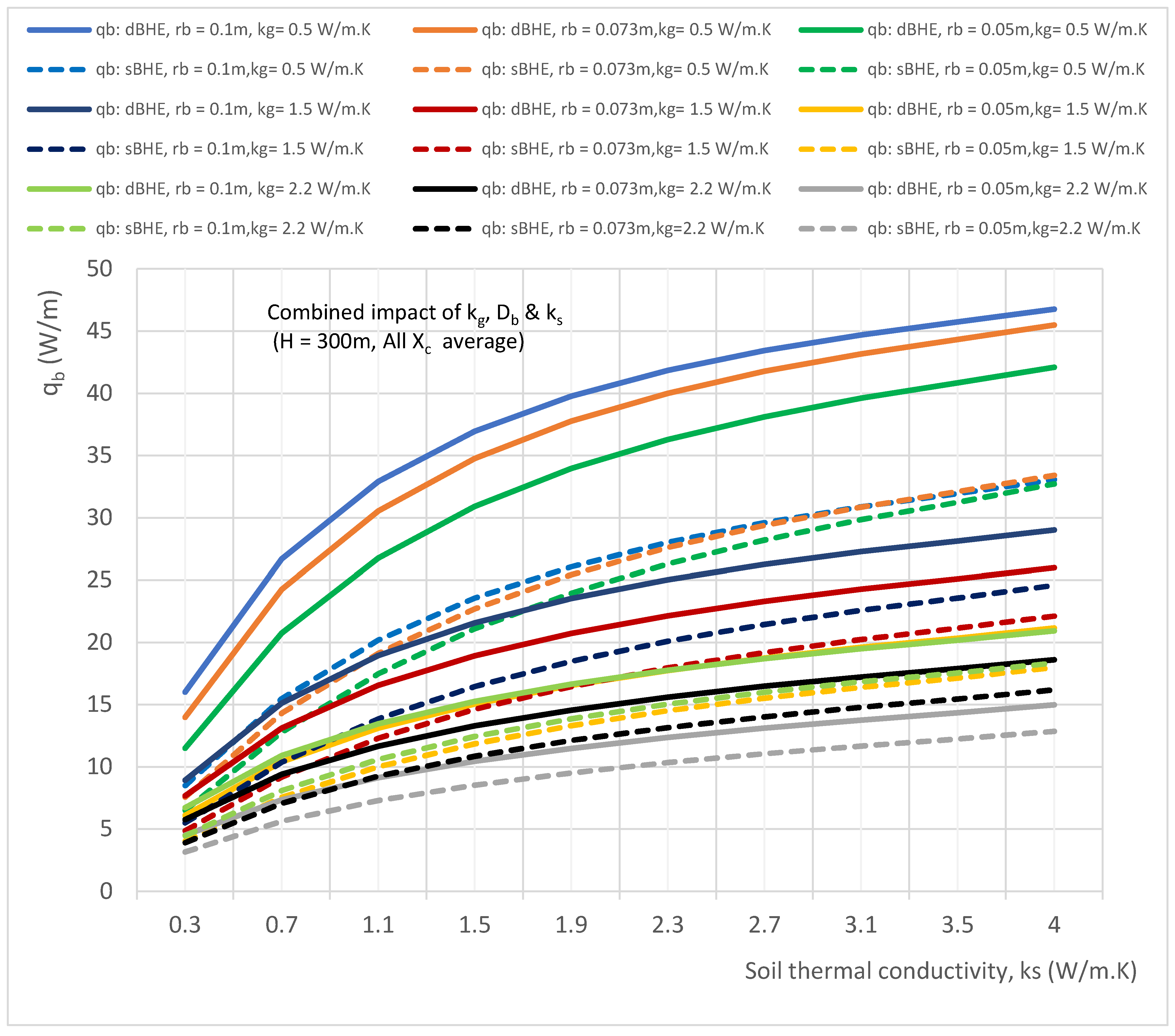 Preprints 100079 g020