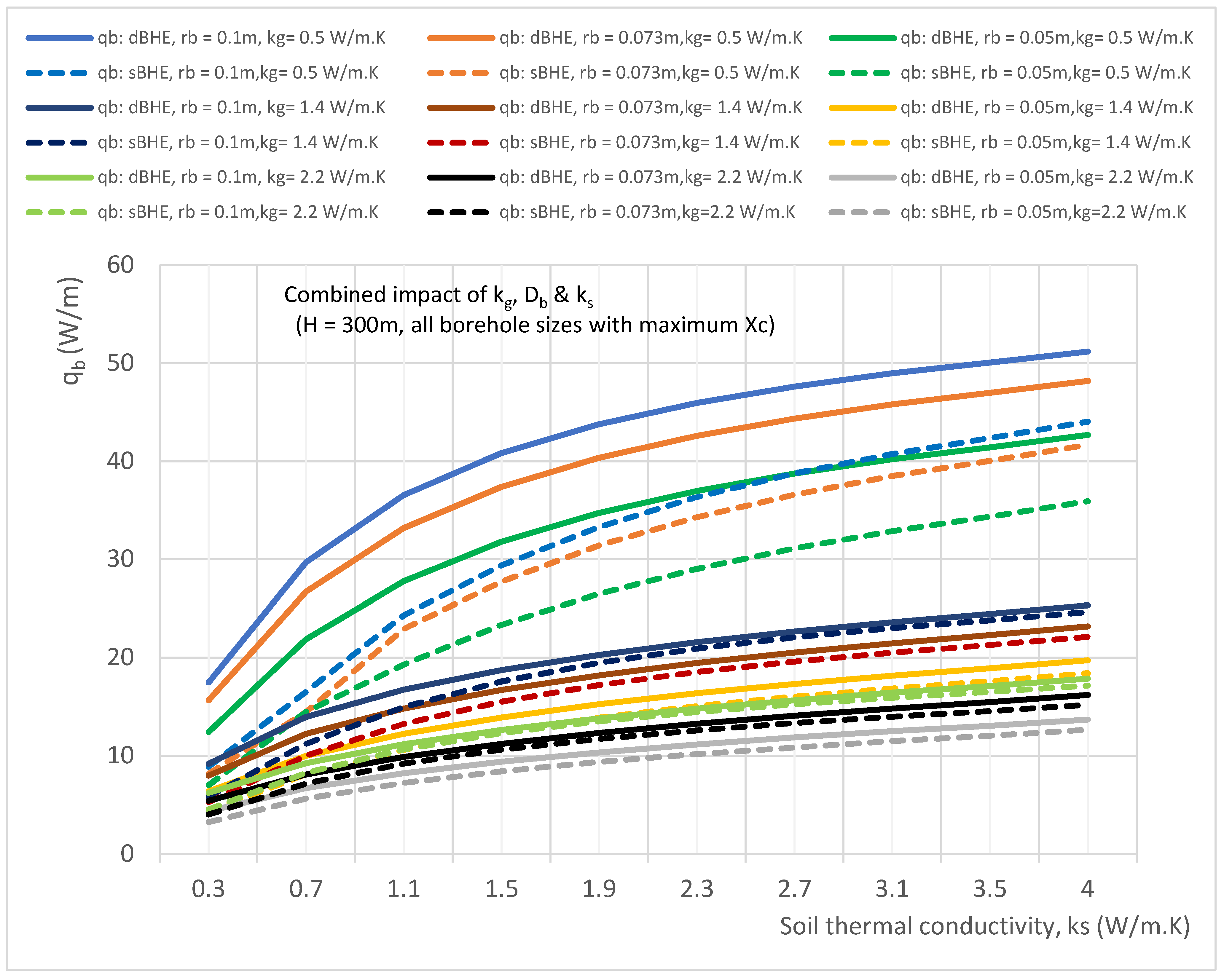 Preprints 100079 g021