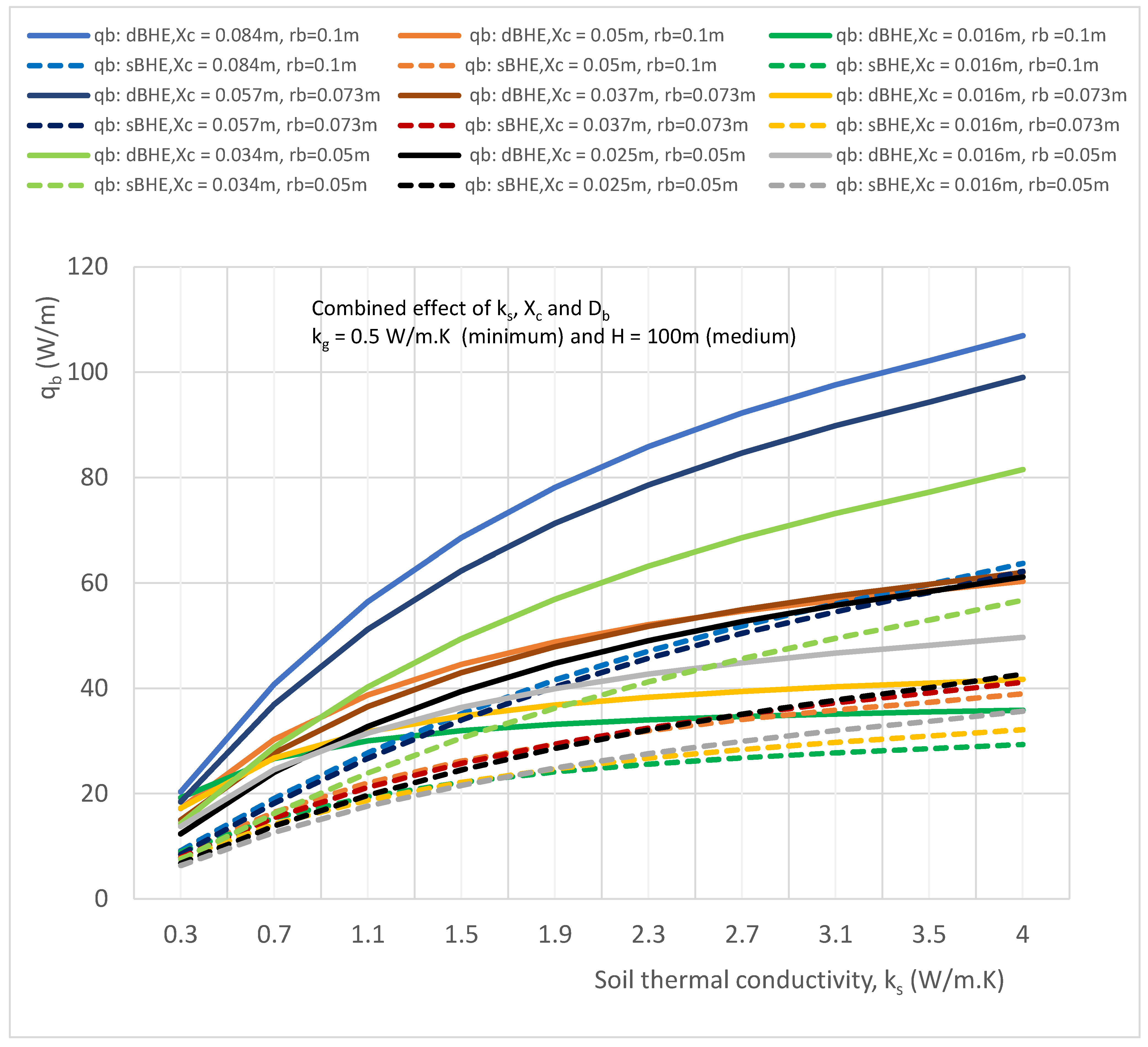 Preprints 100079 g023