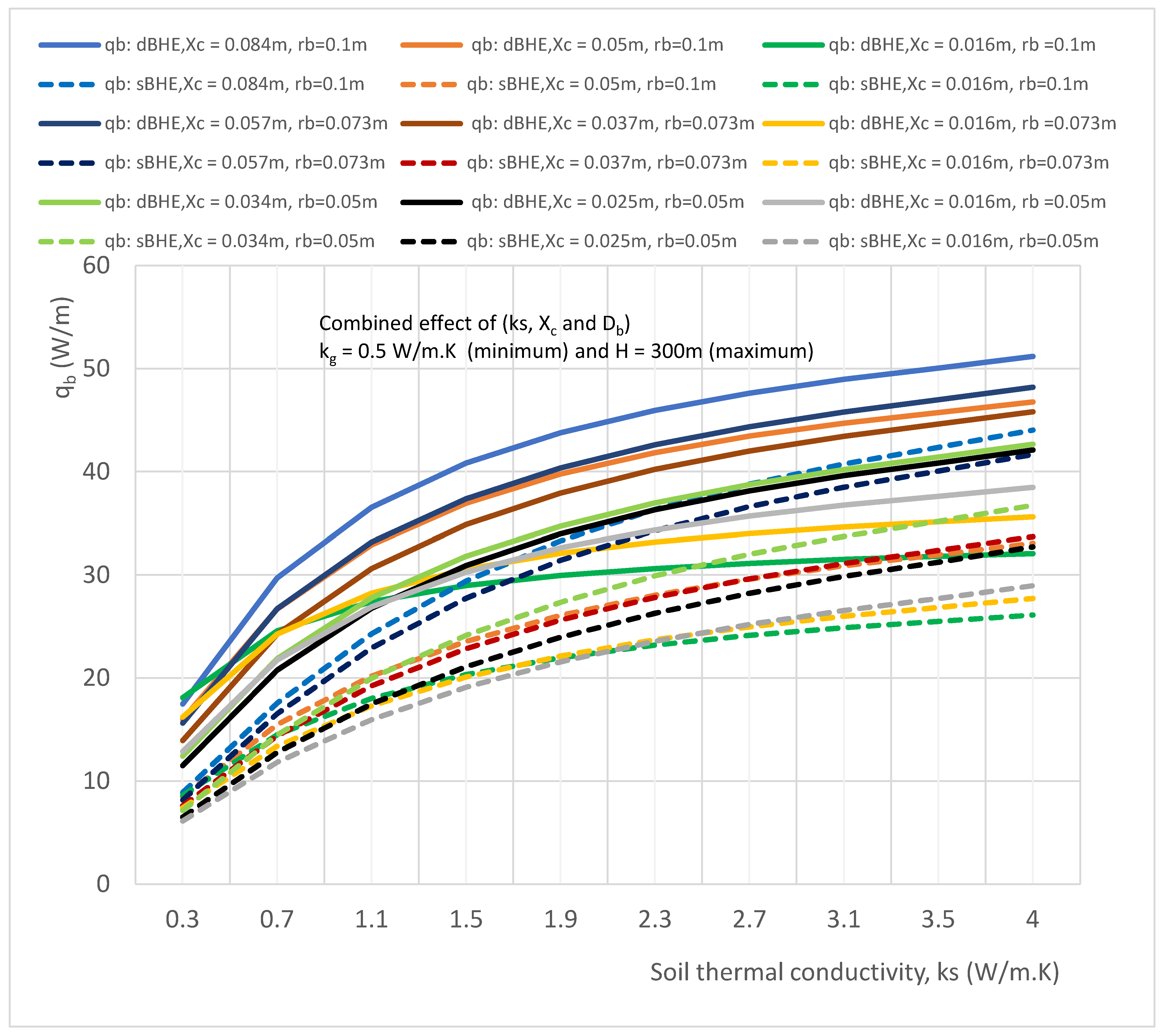 Preprints 100079 g024