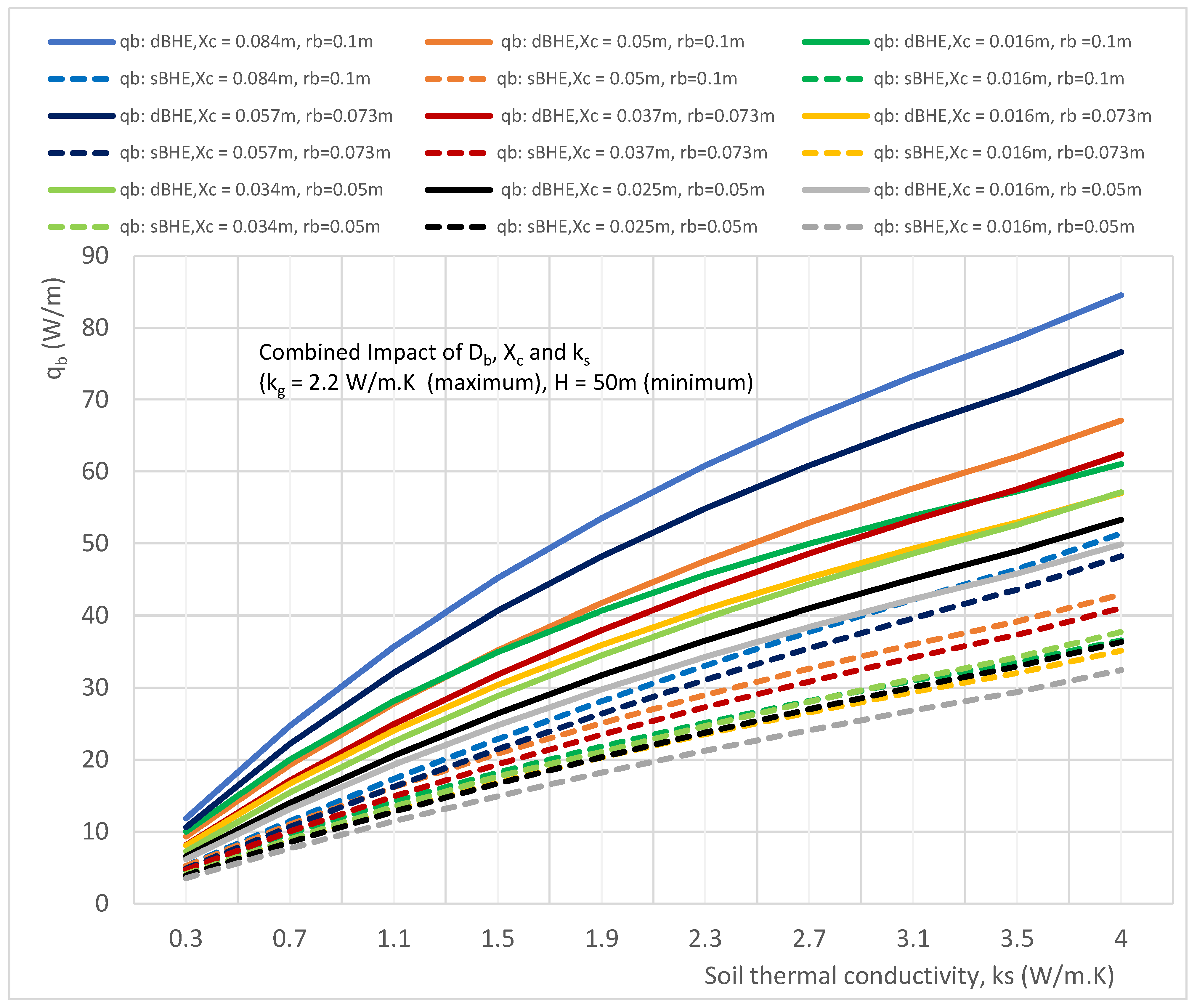 Preprints 100079 g025