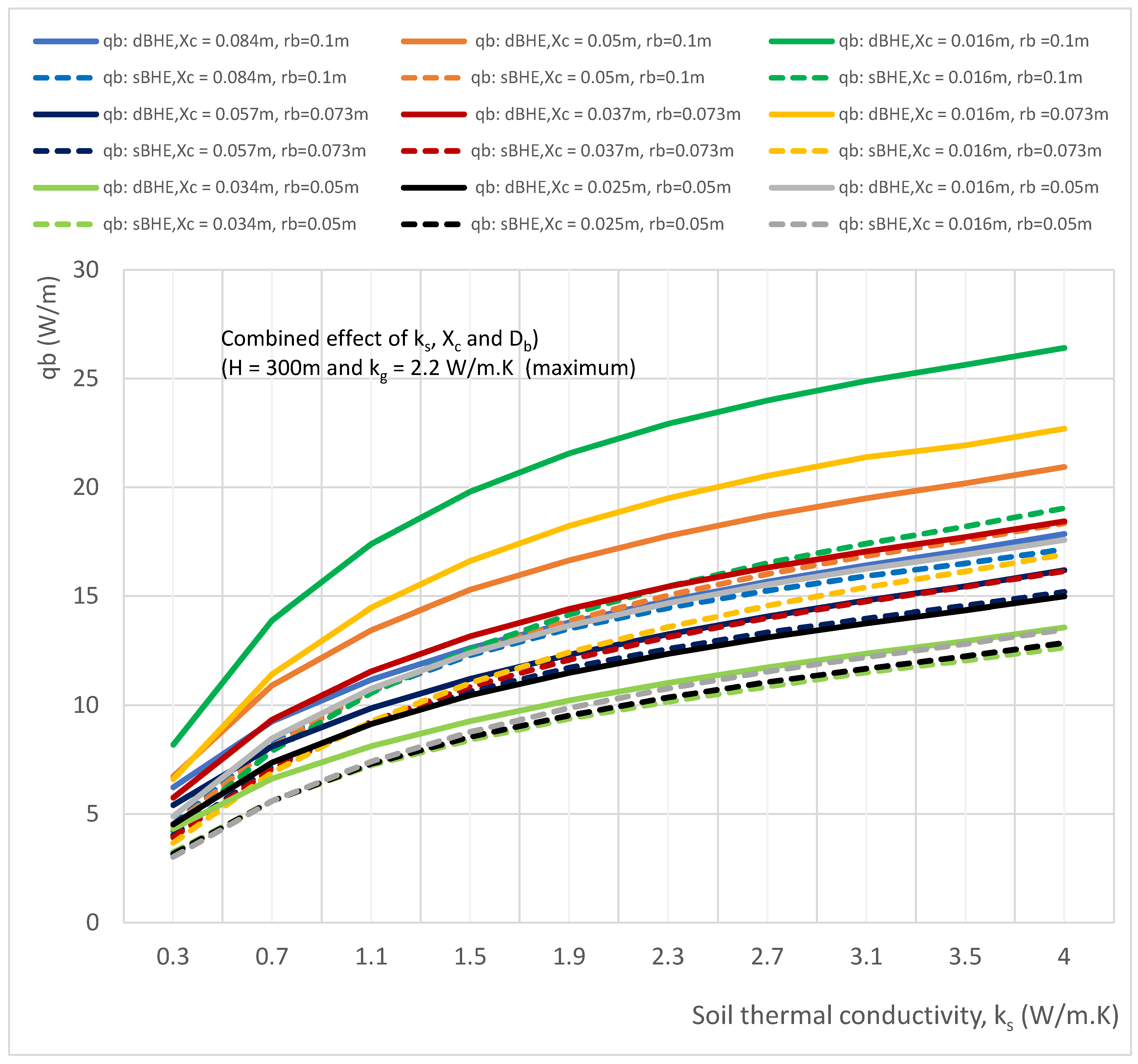 Preprints 100079 g027