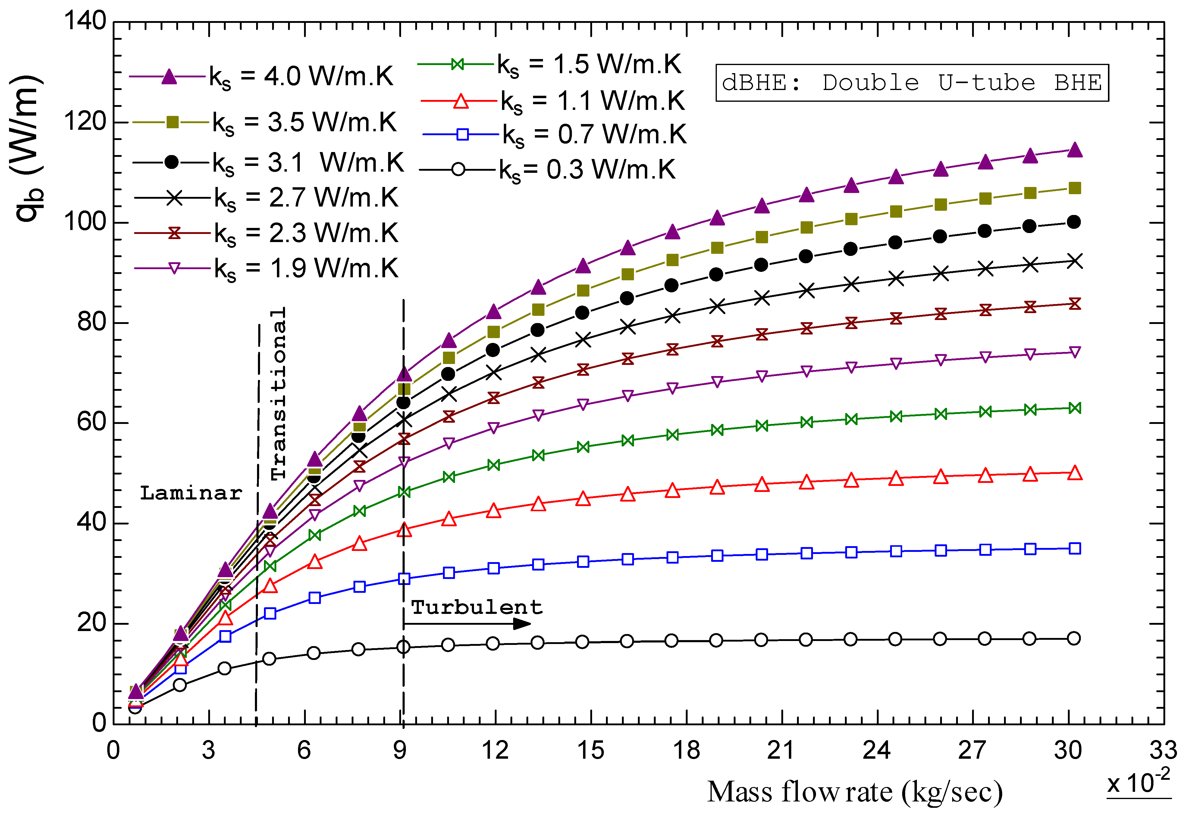 Preprints 100079 g028