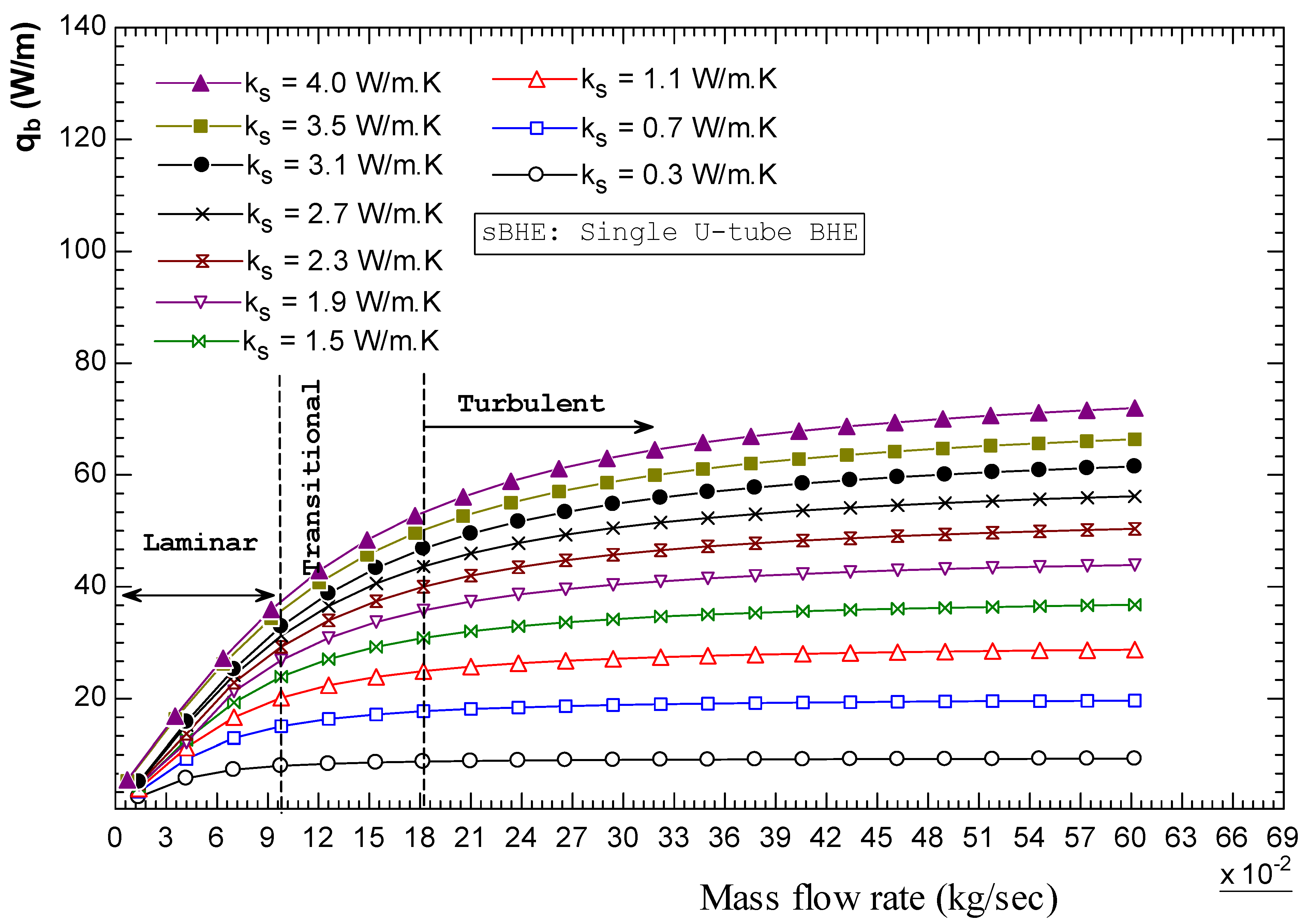 Preprints 100079 g029