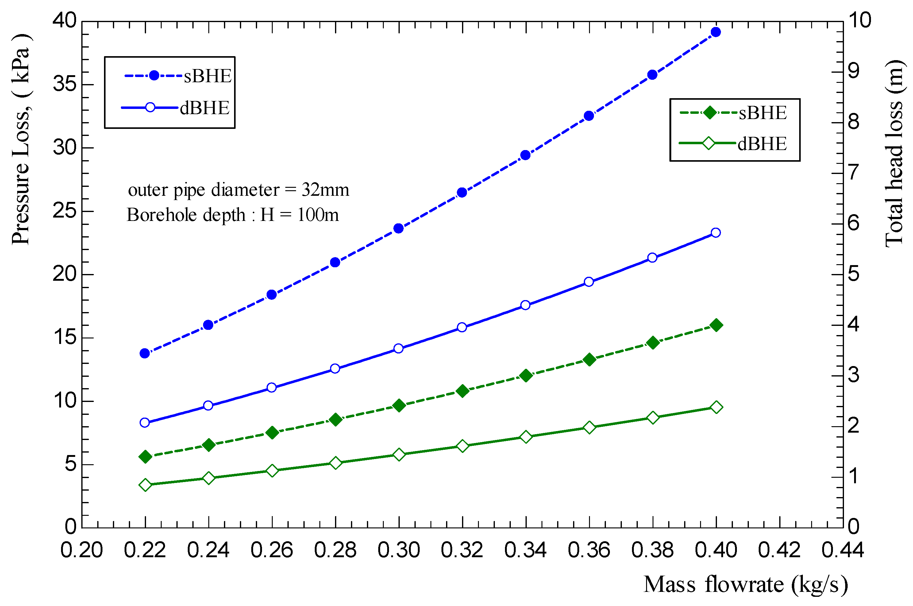 Preprints 100079 g030