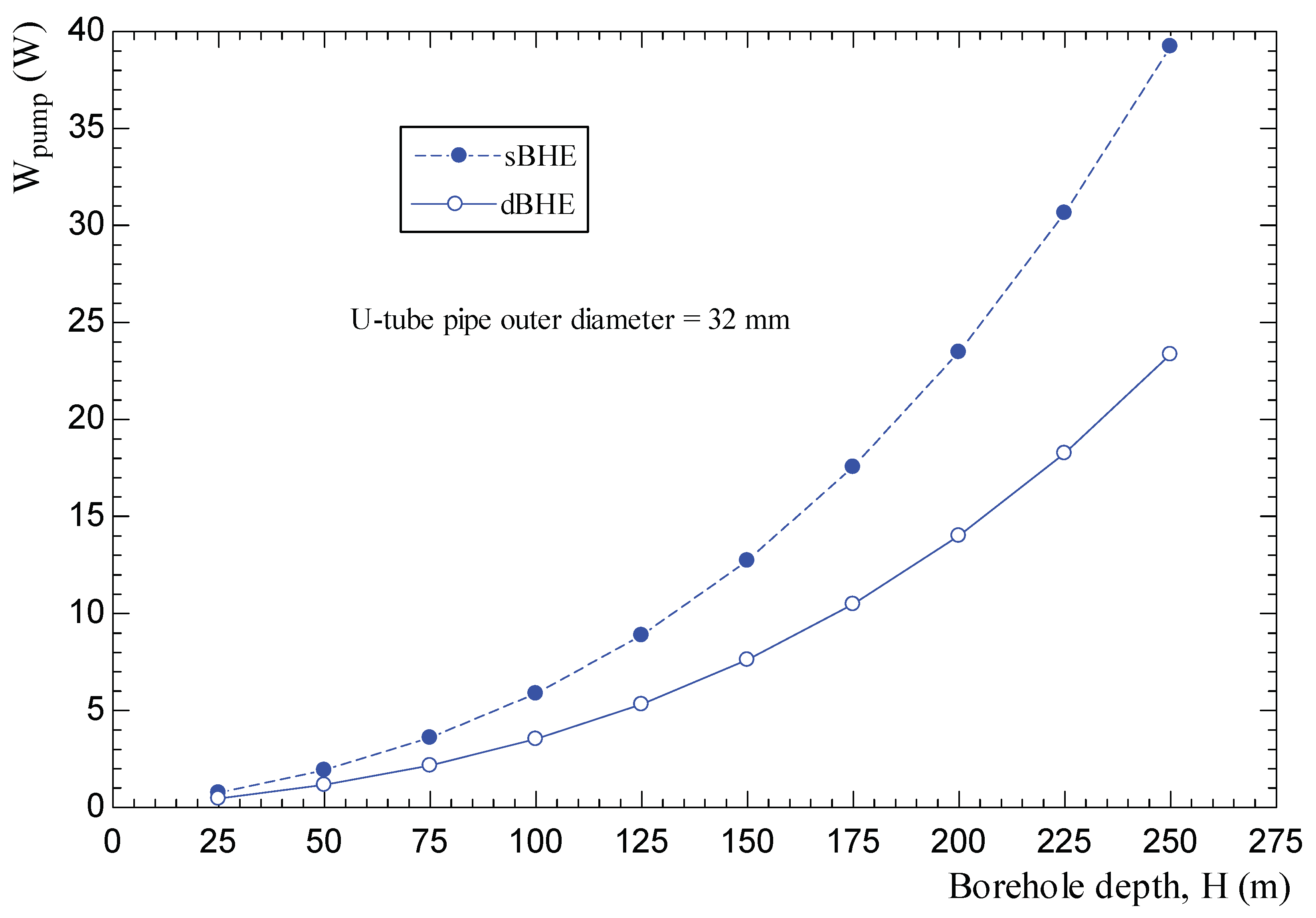 Preprints 100079 g033