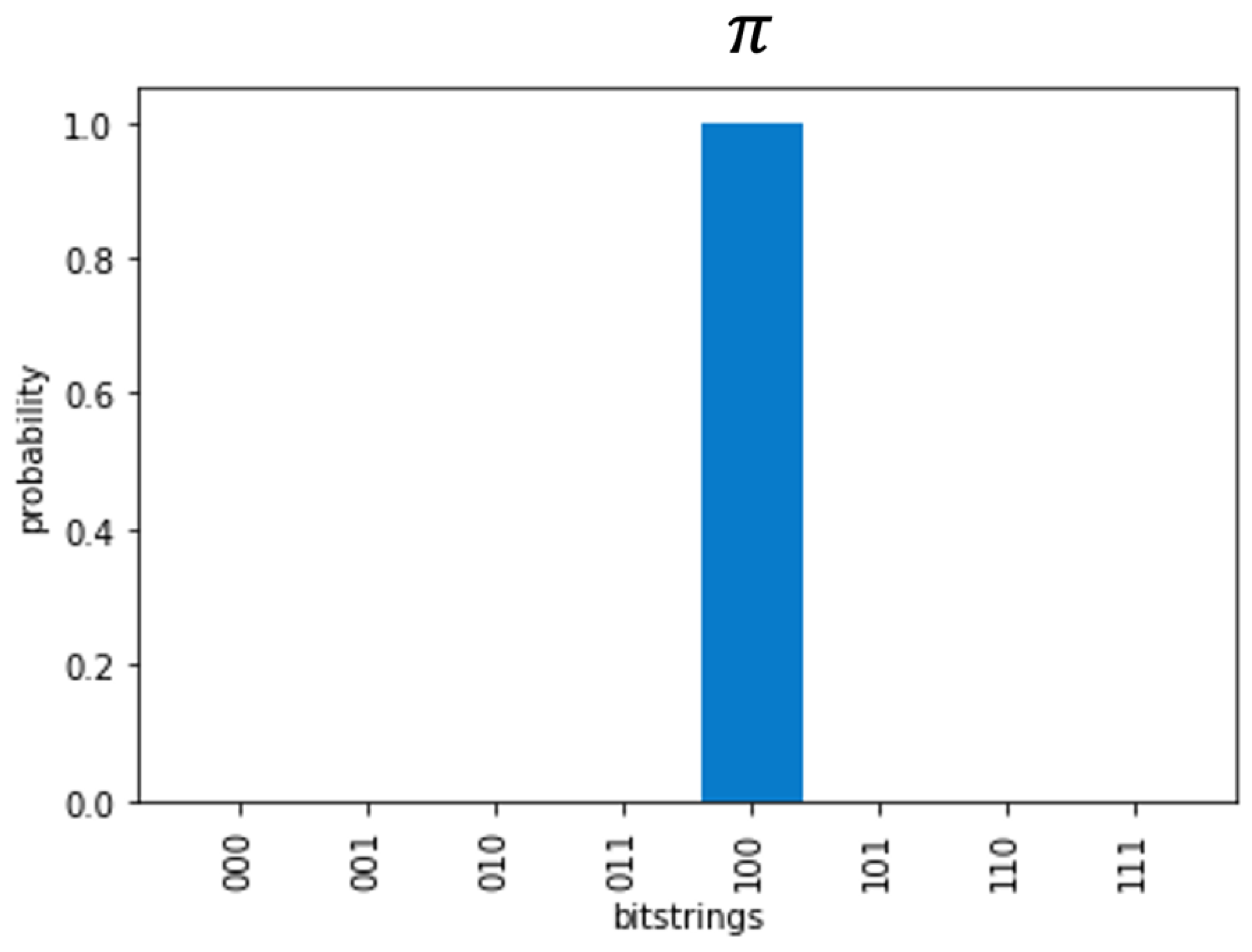 Preprints 87756 g004