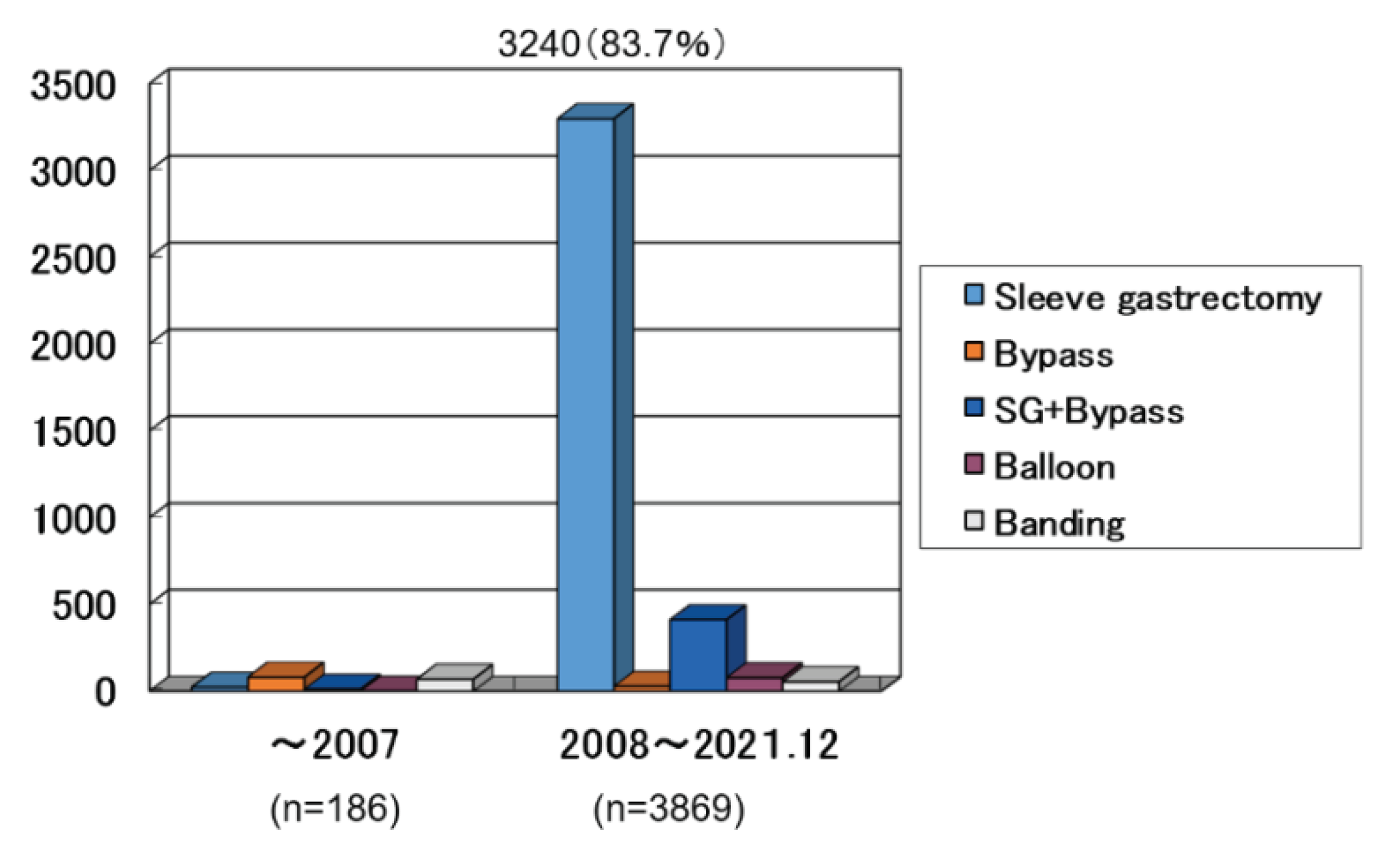 Preprints 73010 g002