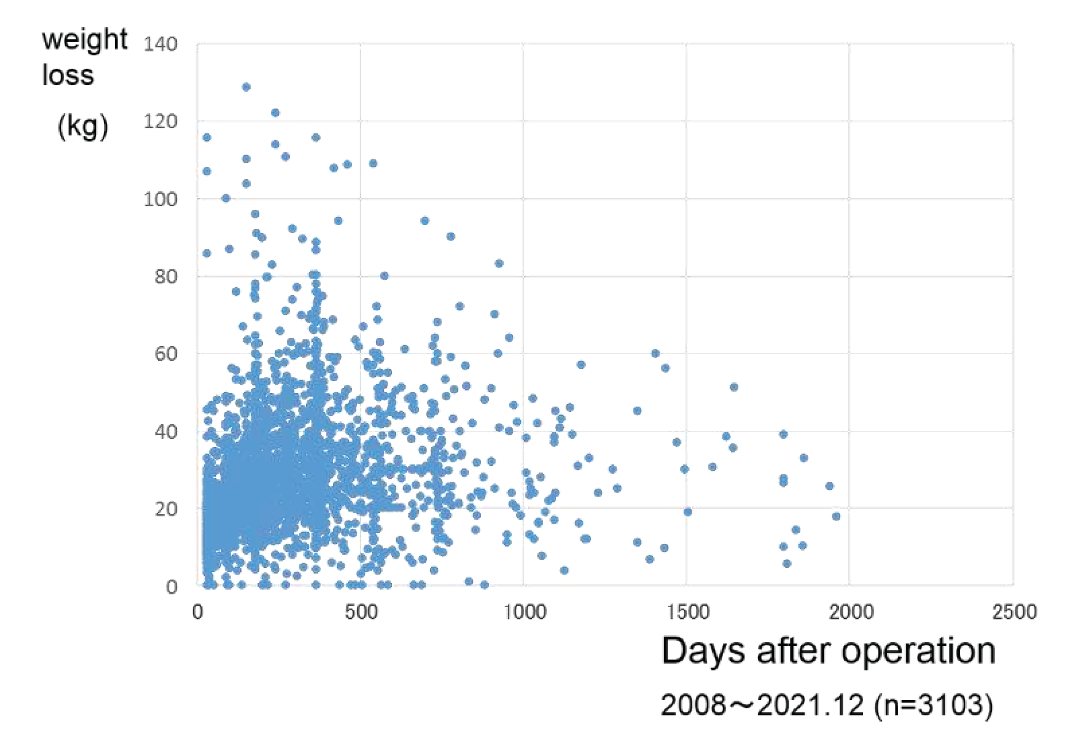 Preprints 73010 g010