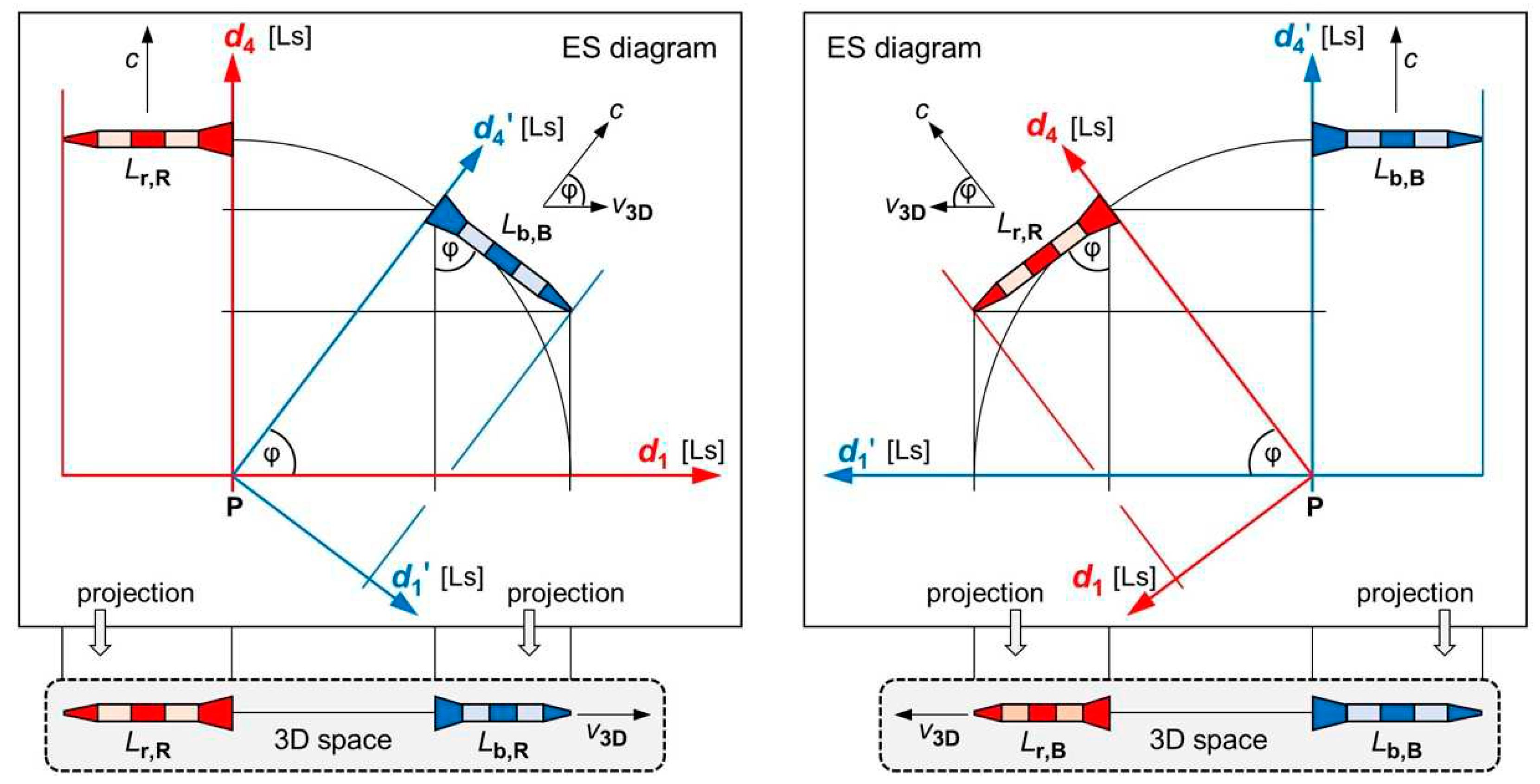 Preprints 70721 g002