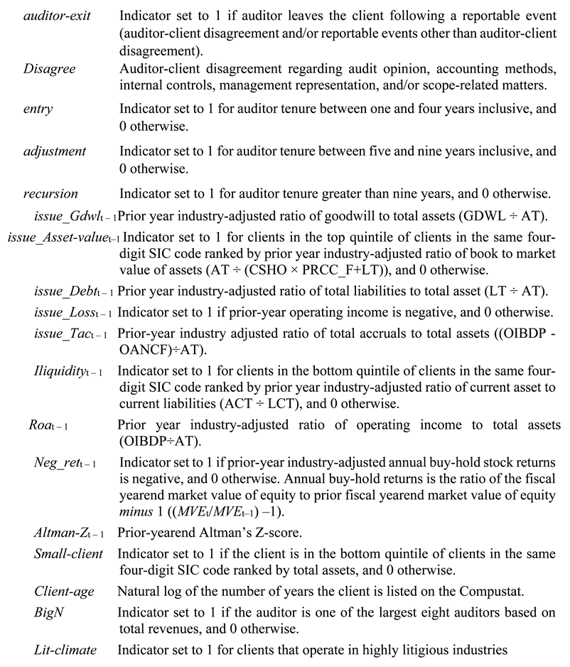 Preprints 141903 i005