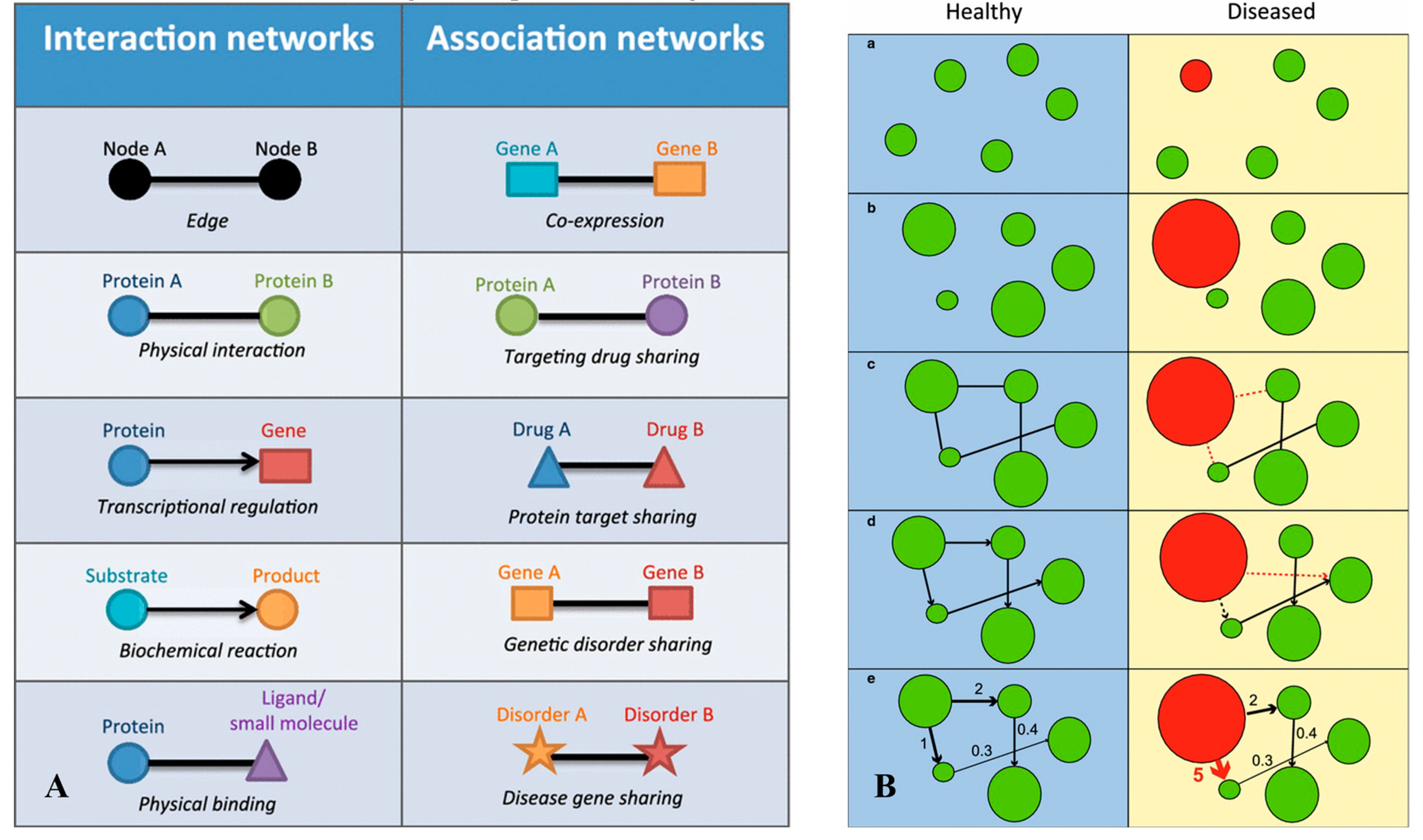 Preprints 75230 g004