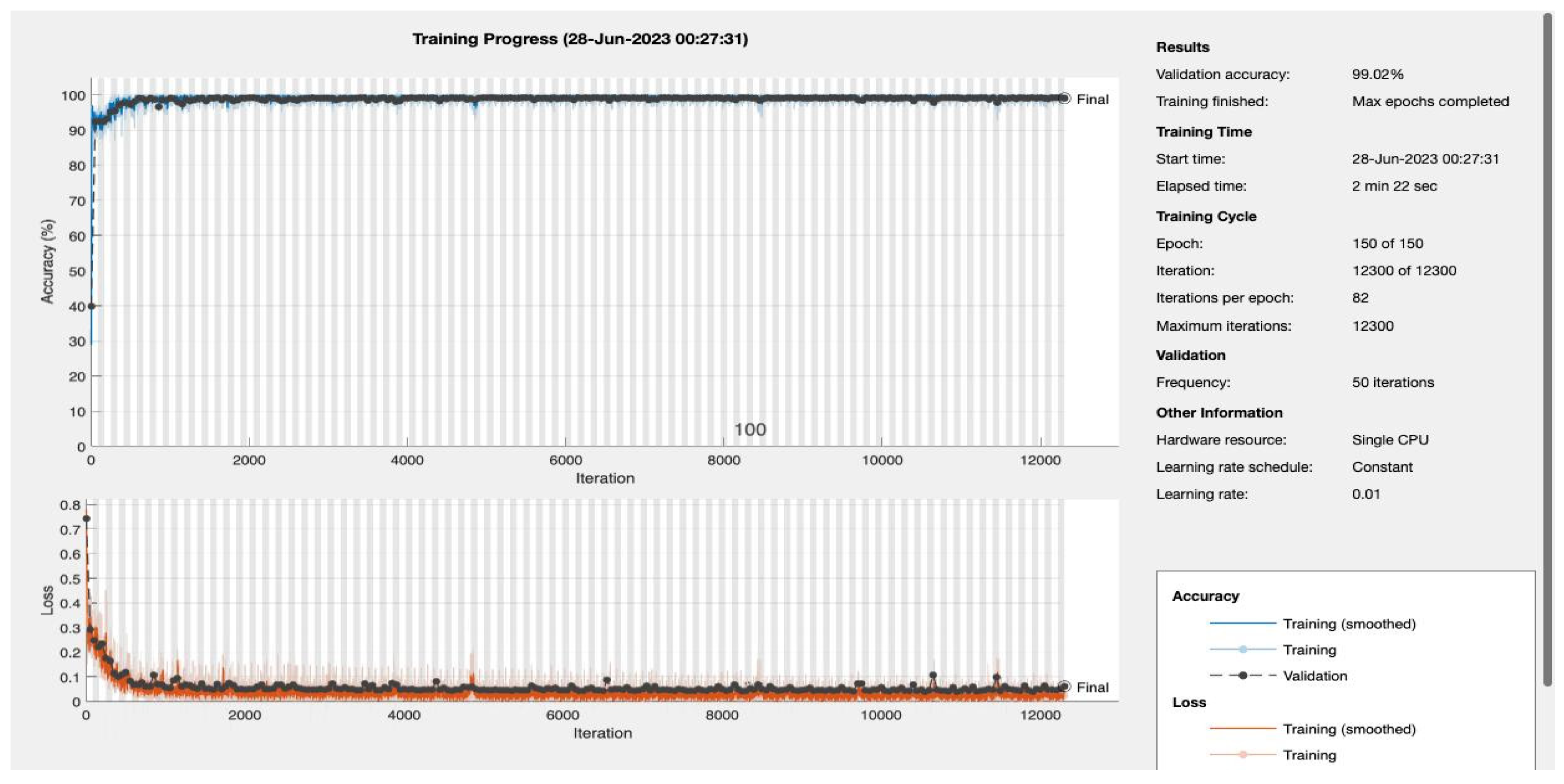 Preprints 80387 g0a4