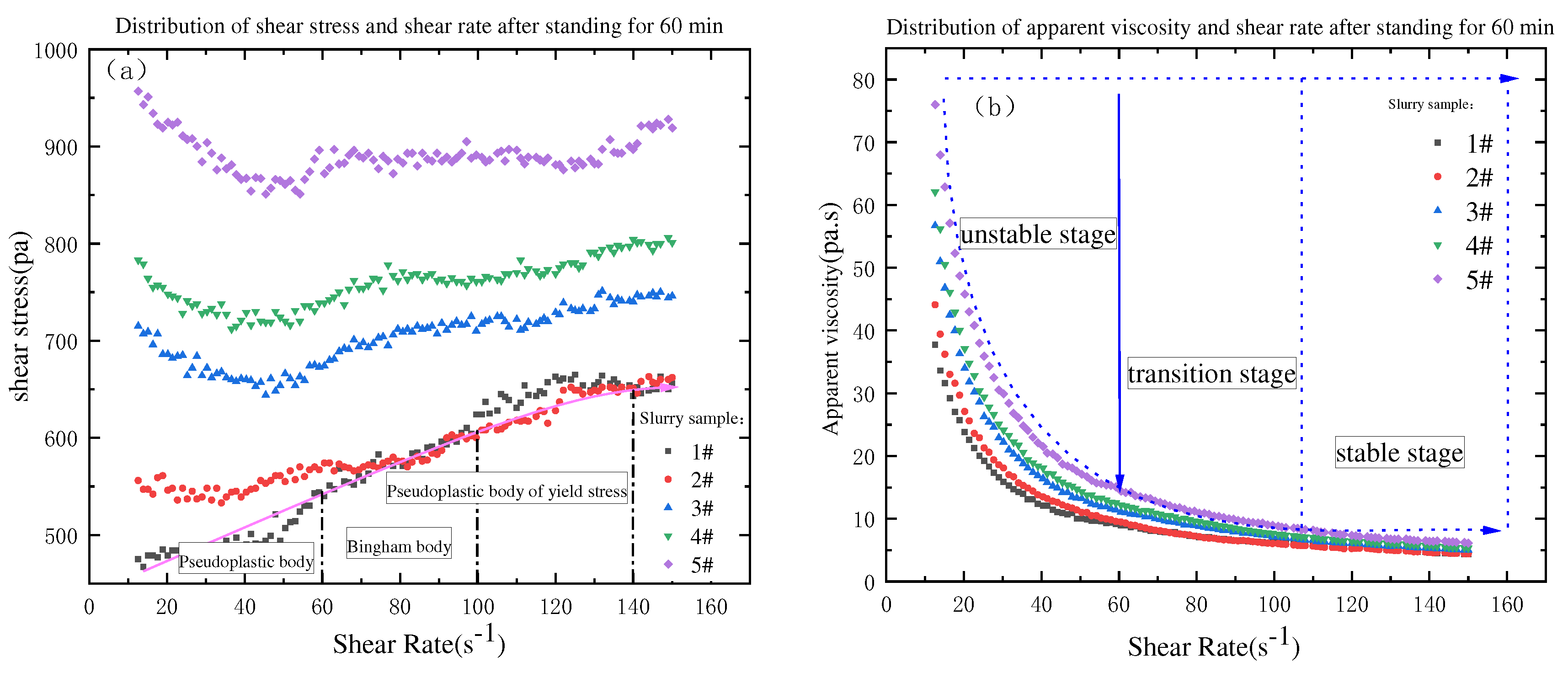 Preprints 78557 g011