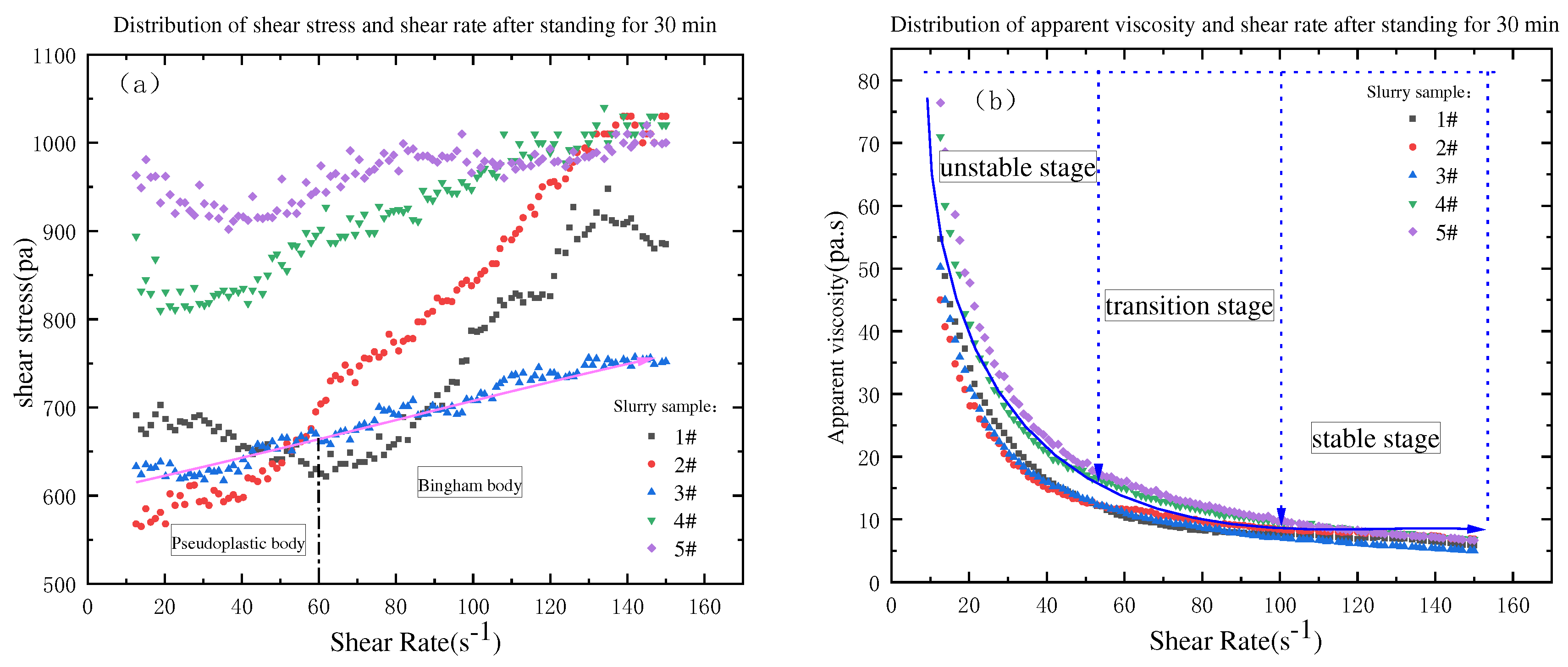 Preprints 78557 g012