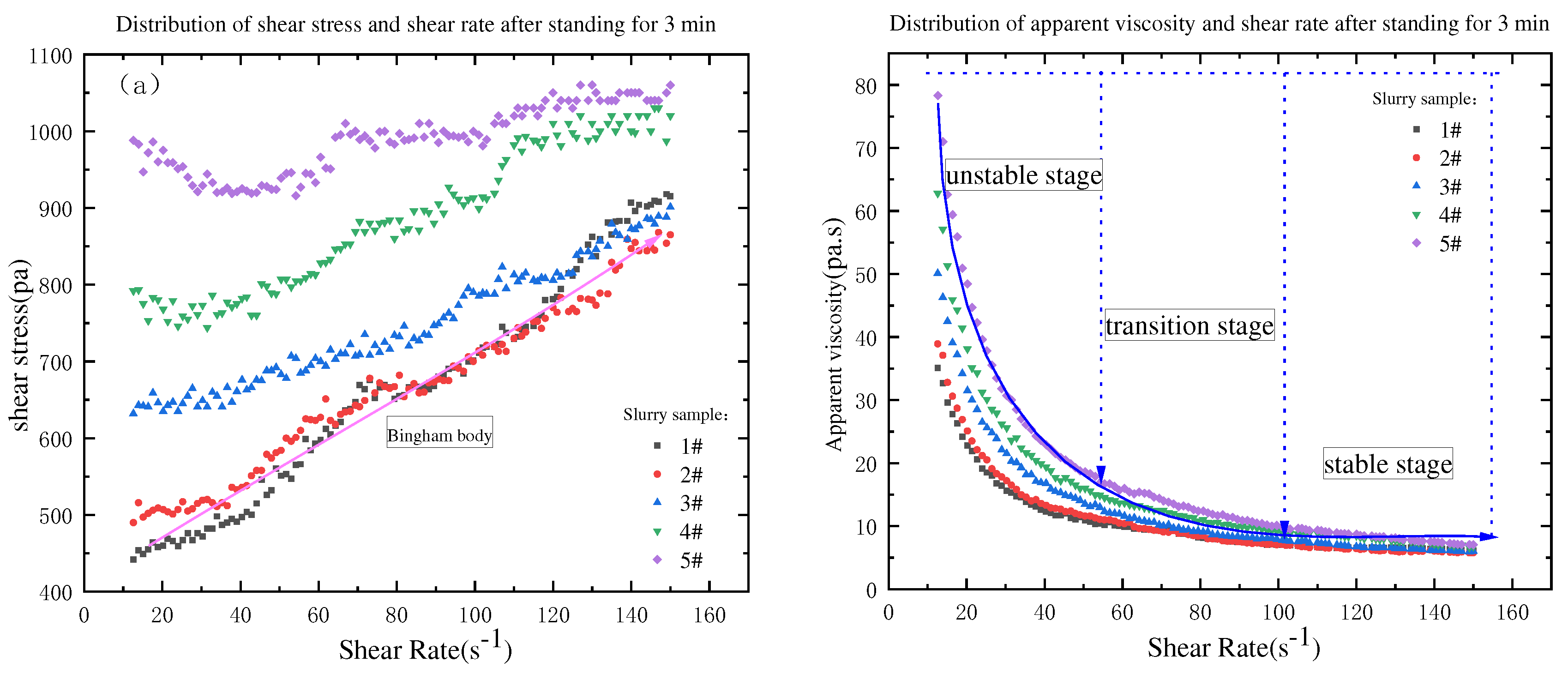 Preprints 78557 g013