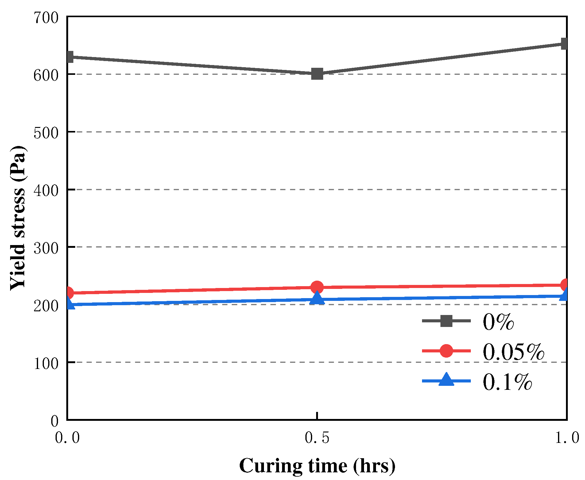 Preprints 78557 g016