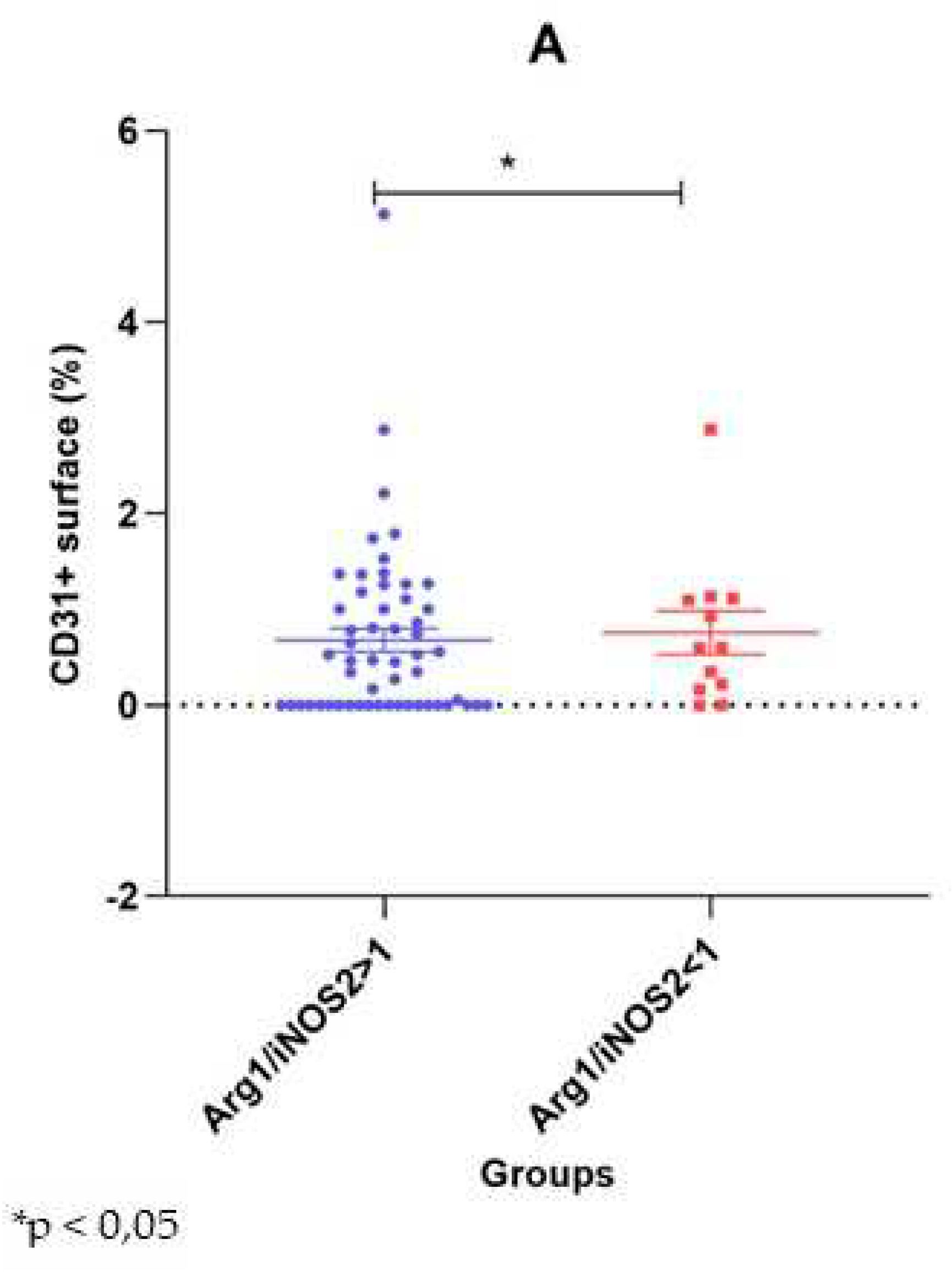 Preprints 84423 g006