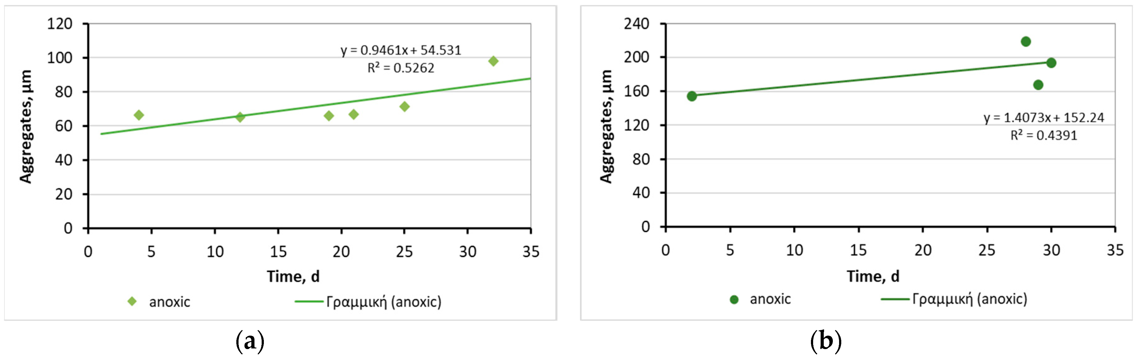 Preprints 75508 g012