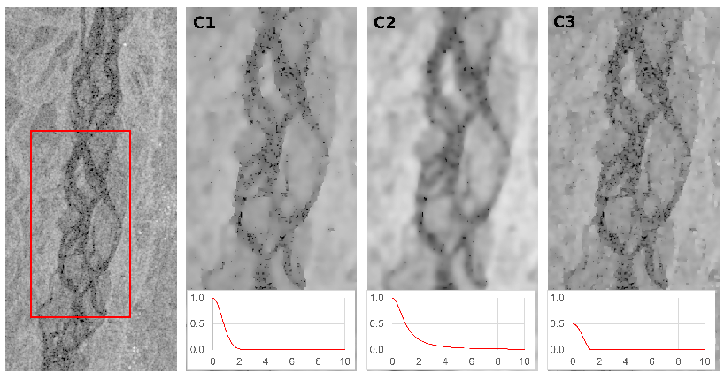 Preprints 75817 g002