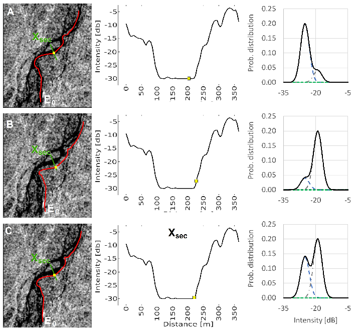 Preprints 75817 g004