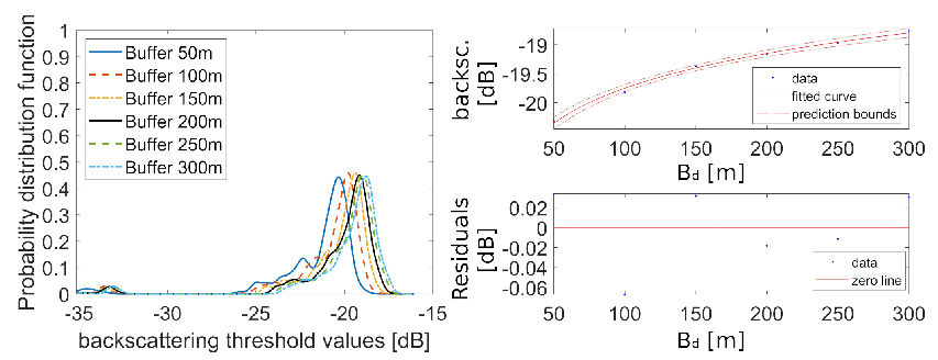 Preprints 75817 g008