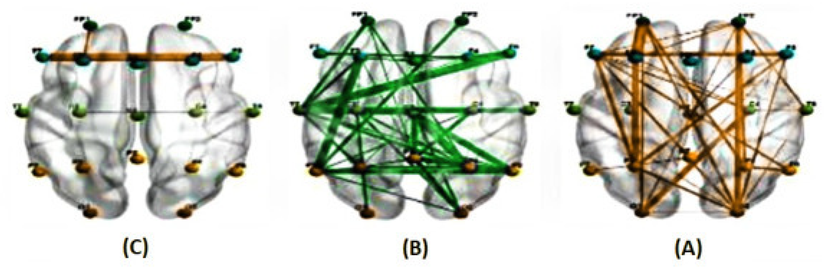 Preprints 77973 g003