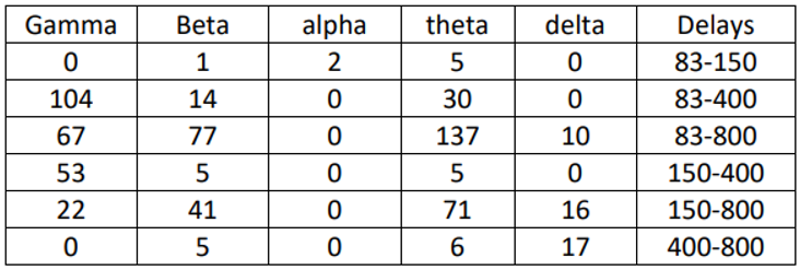 Preprints 77973 i003