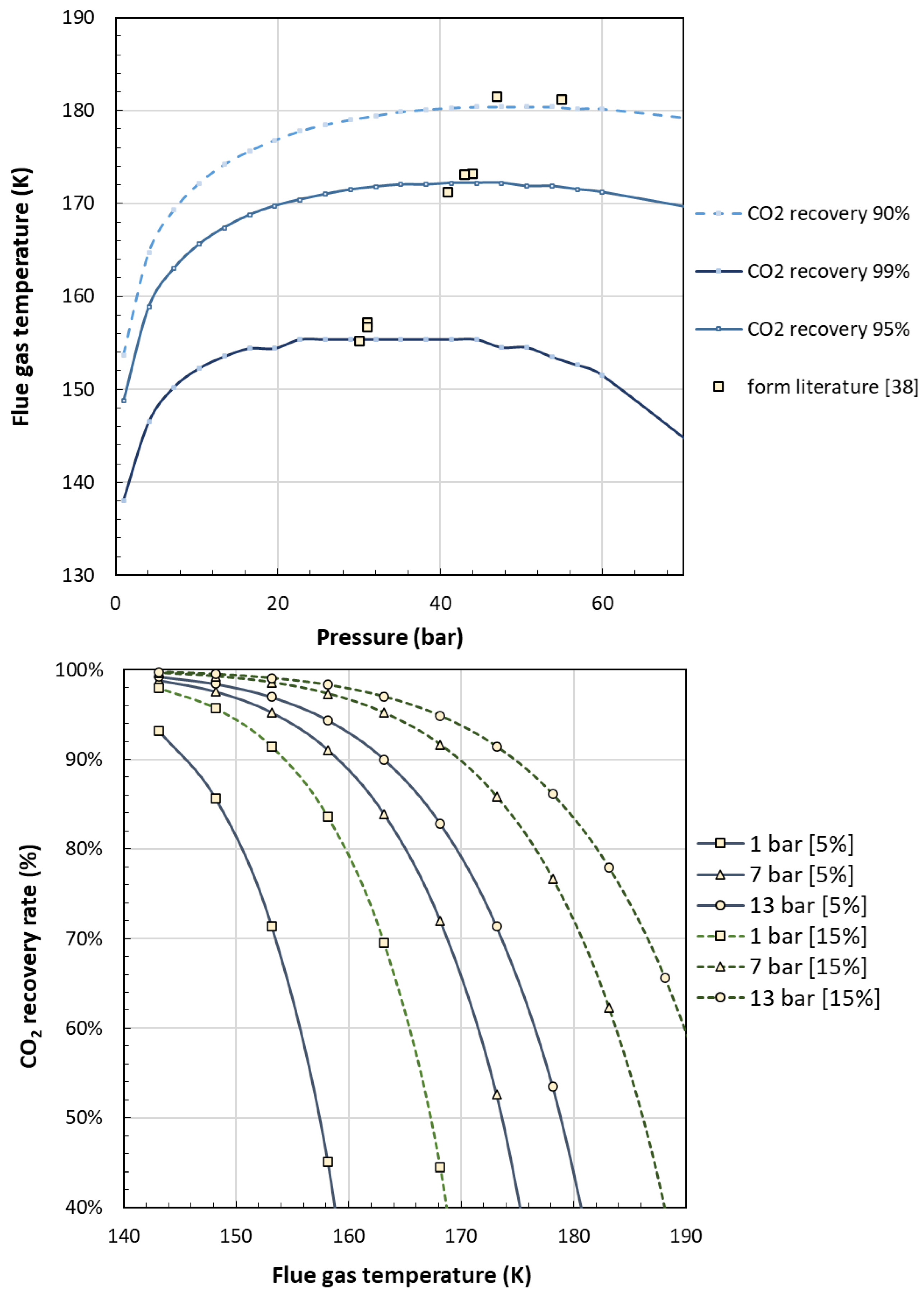 Preprints 105737 g001